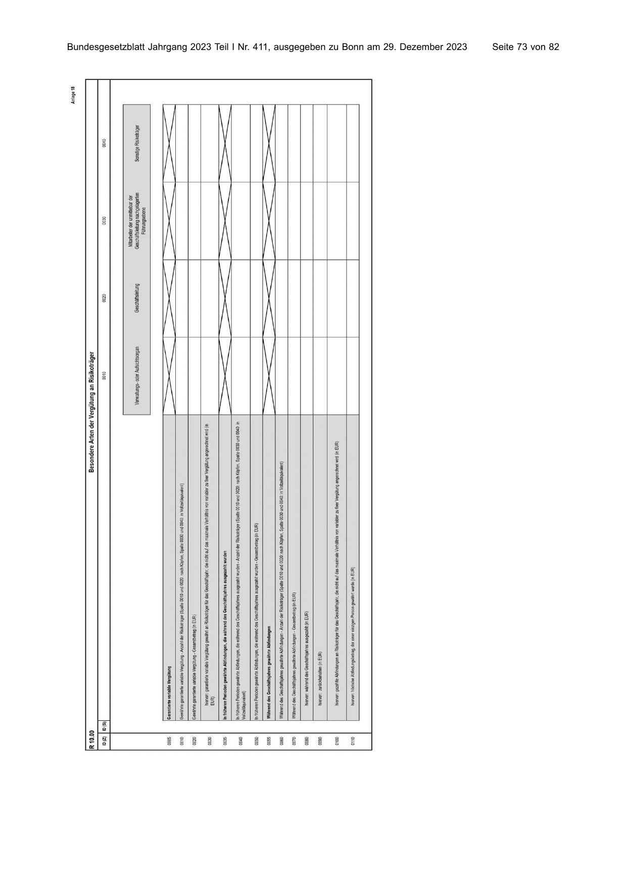 BGBl. 2023, Seite 73 — Originalseite als Abbildung
