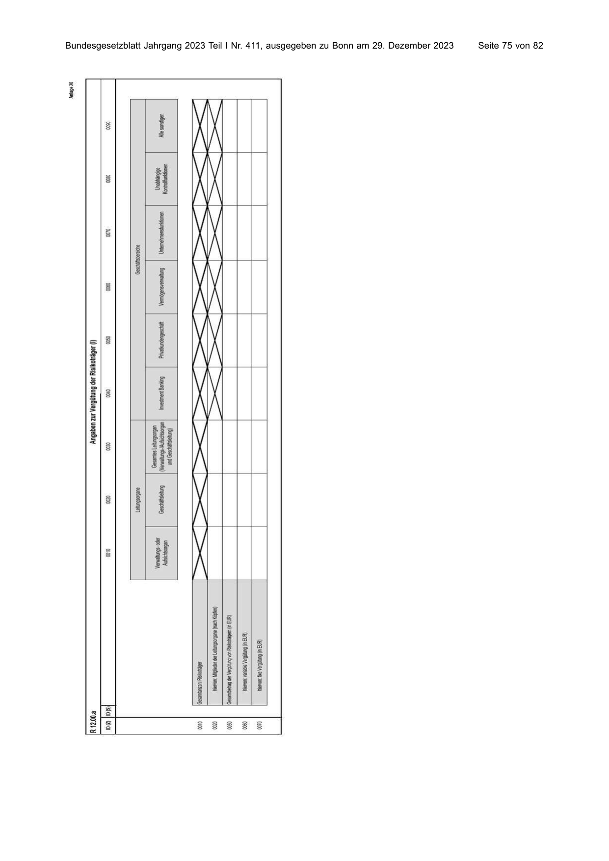 BGBl. 2023, Seite 75 — Originalseite als Abbildung