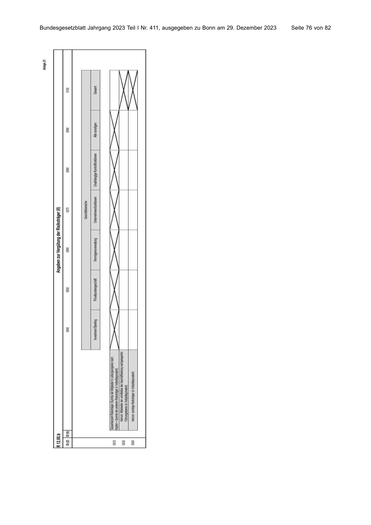 BGBl. 2023, Seite 76 — Originalseite als Abbildung