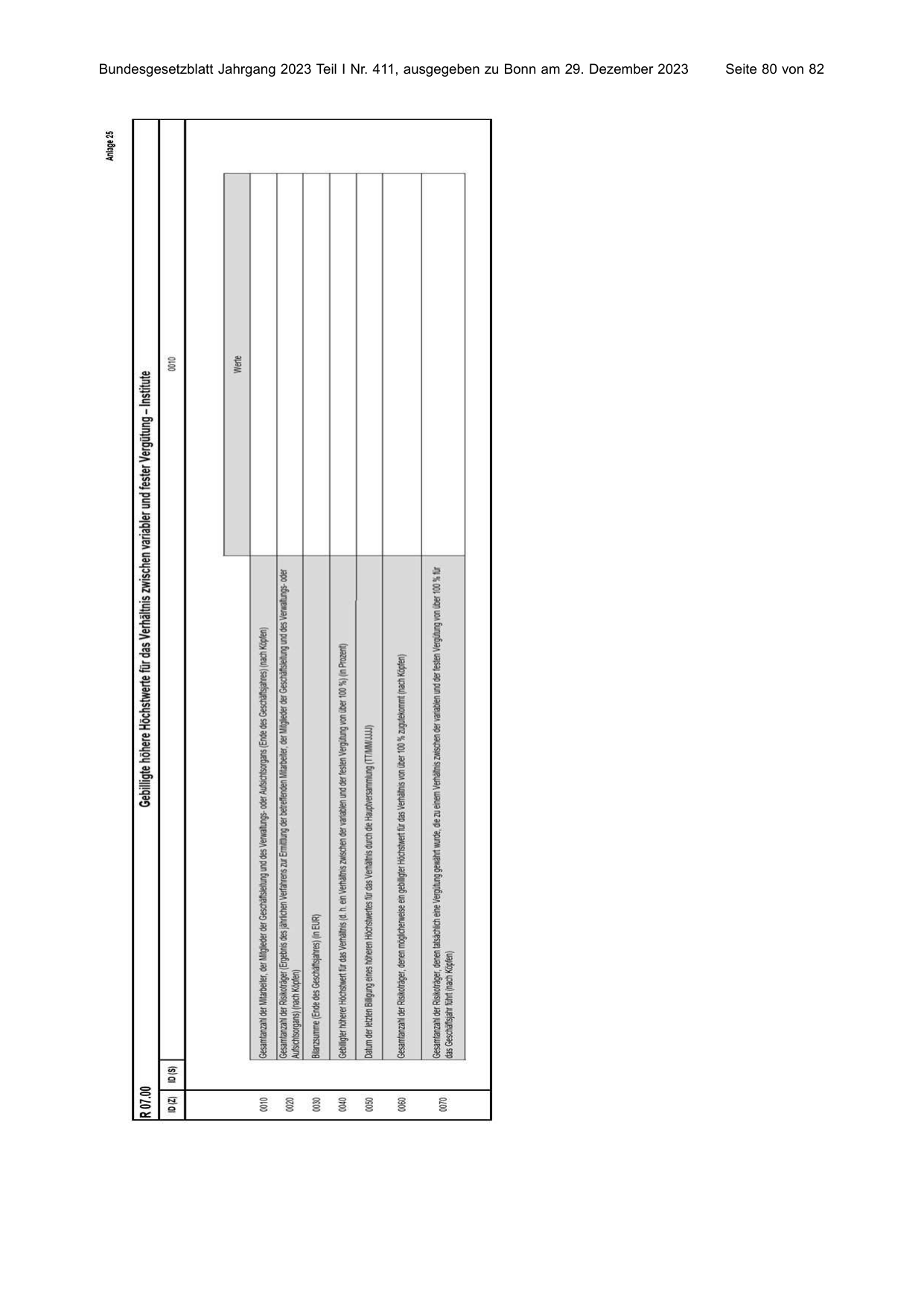 BGBl. 2023, Seite 80 — Originalseite als Abbildung