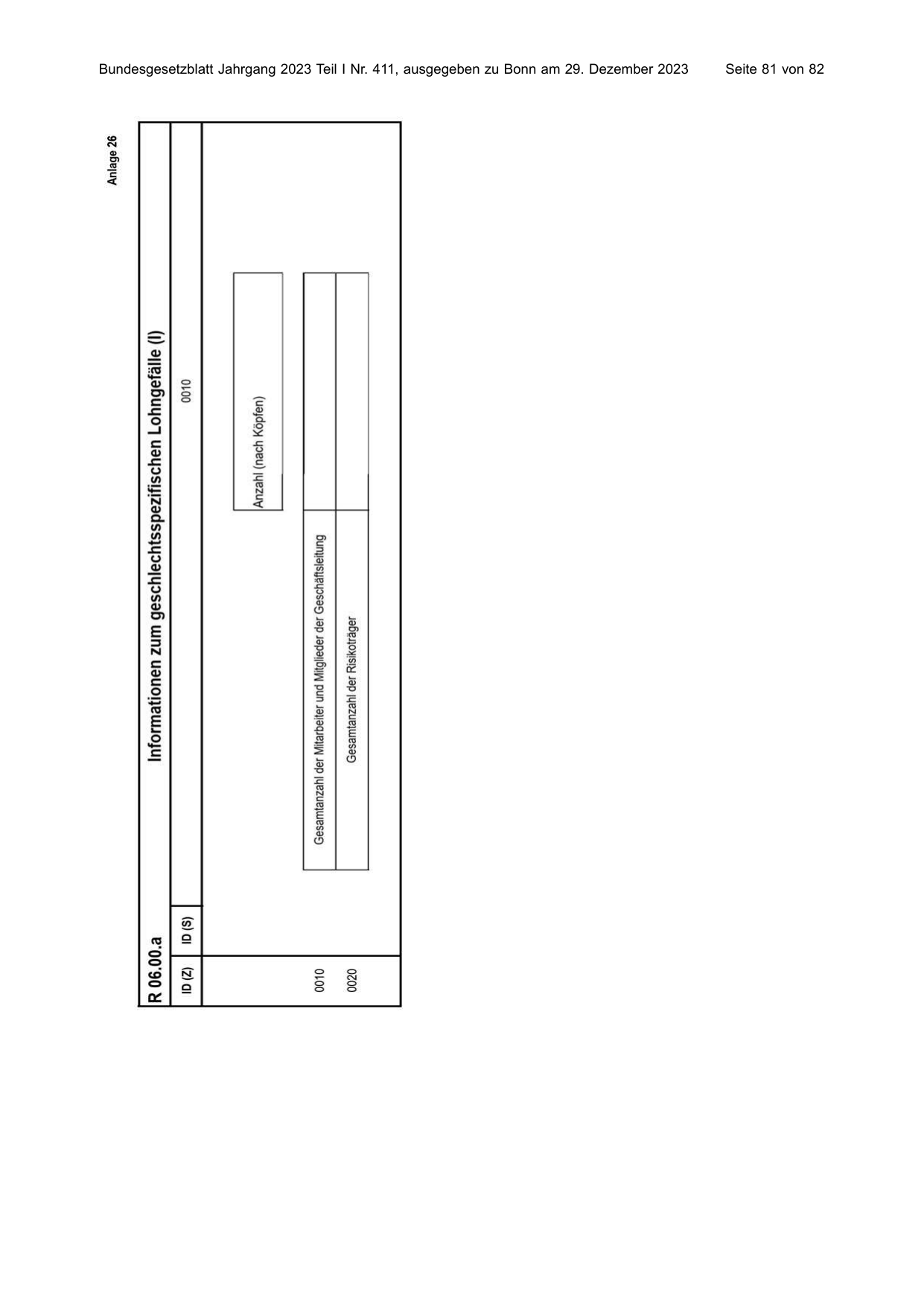 BGBl. 2023, Seite 81 — Originalseite als Abbildung