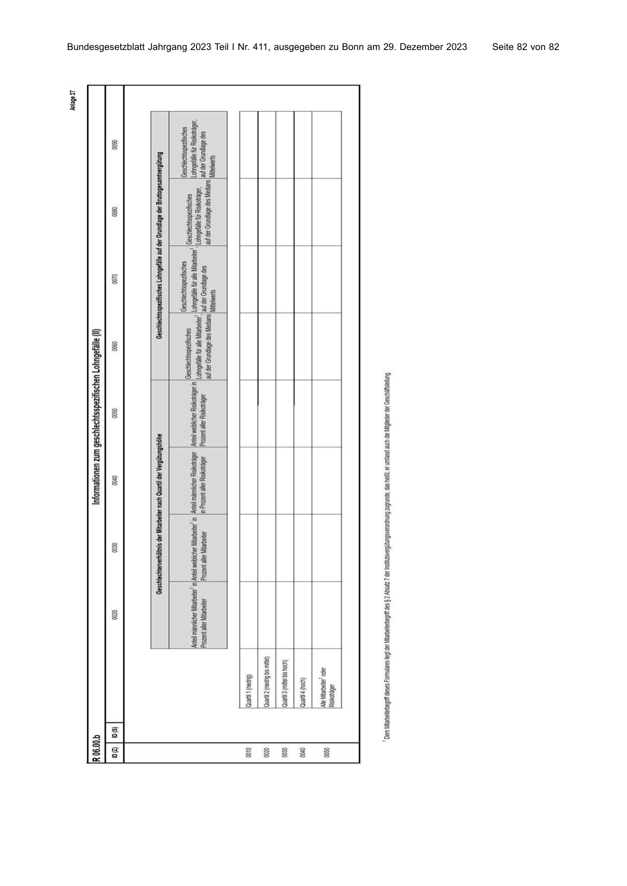 BGBl. 2023, Seite 82 — Originalseite als Abbildung