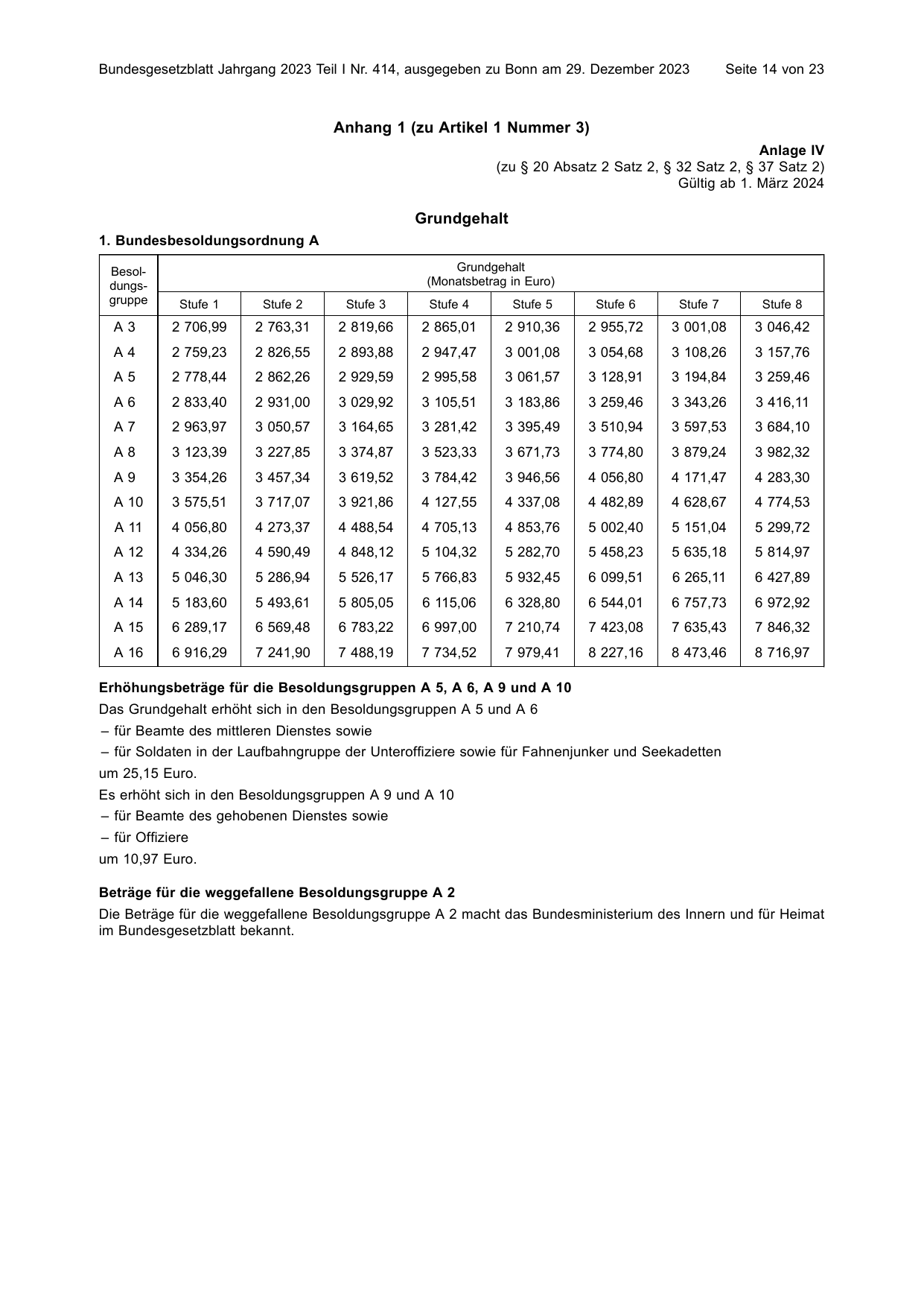 BGBl. 2023, Seite 14 — Originalseite als Abbildung