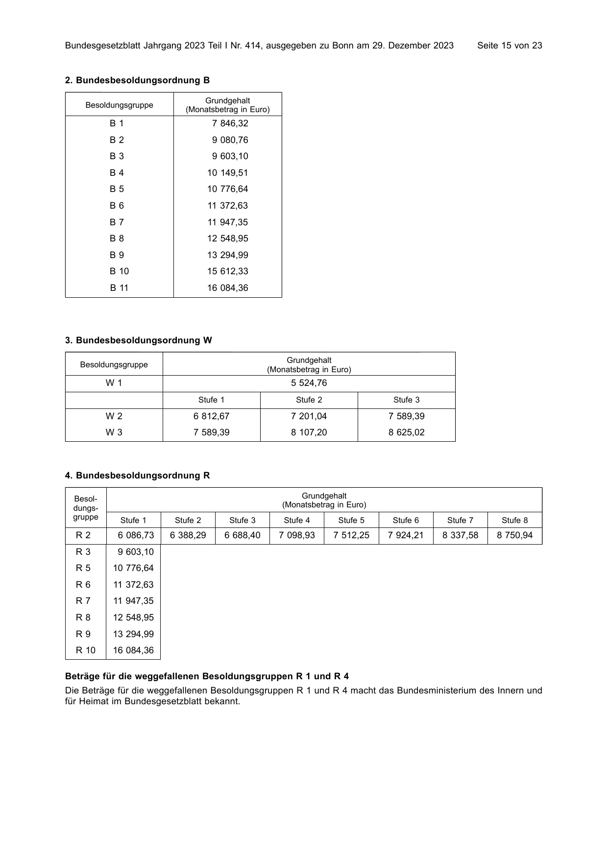 BGBl. 2023, Seite 15 — Originalseite als Abbildung