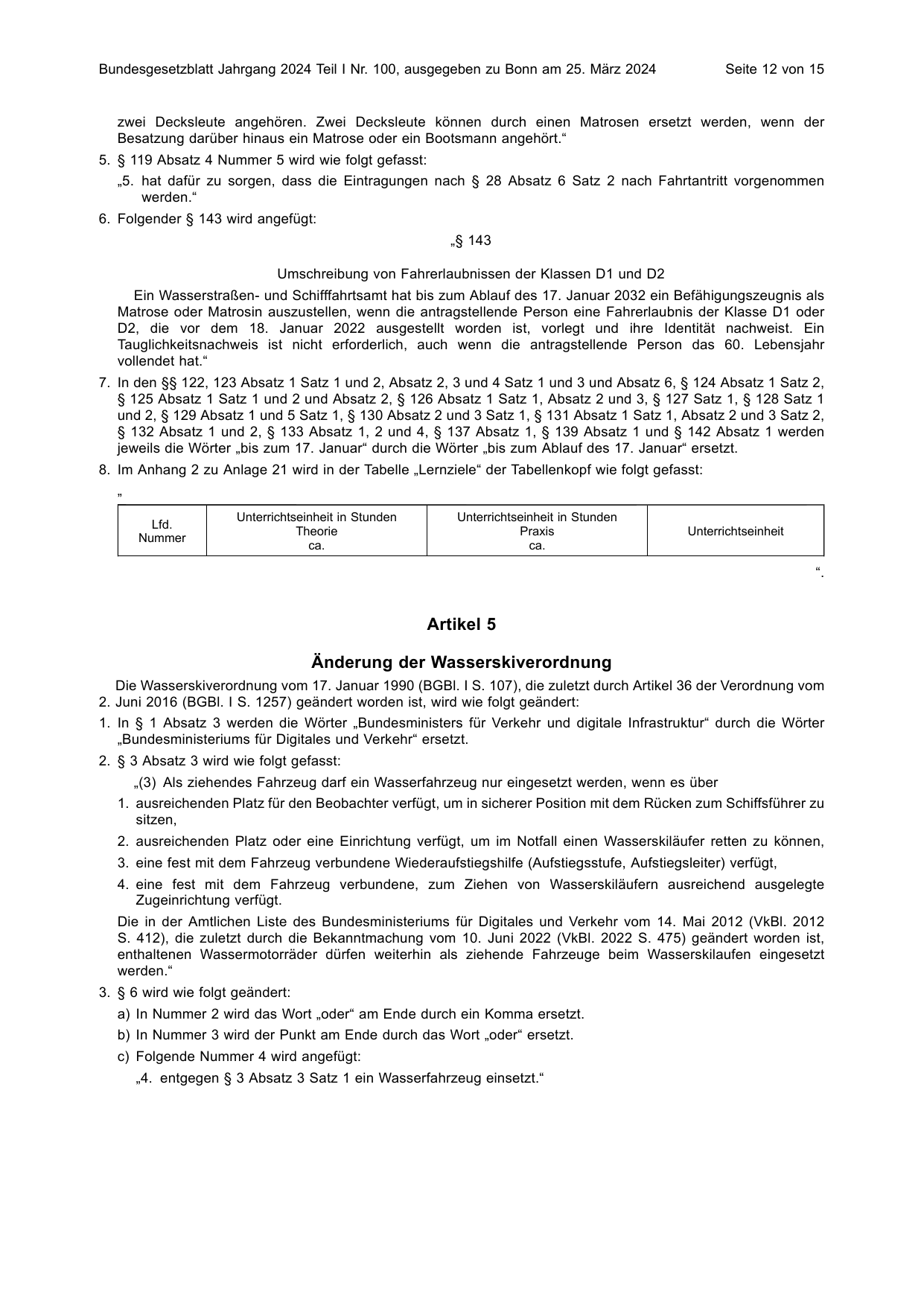 BGBl. 2024, Seite 12 — Originalseite als Abbildung