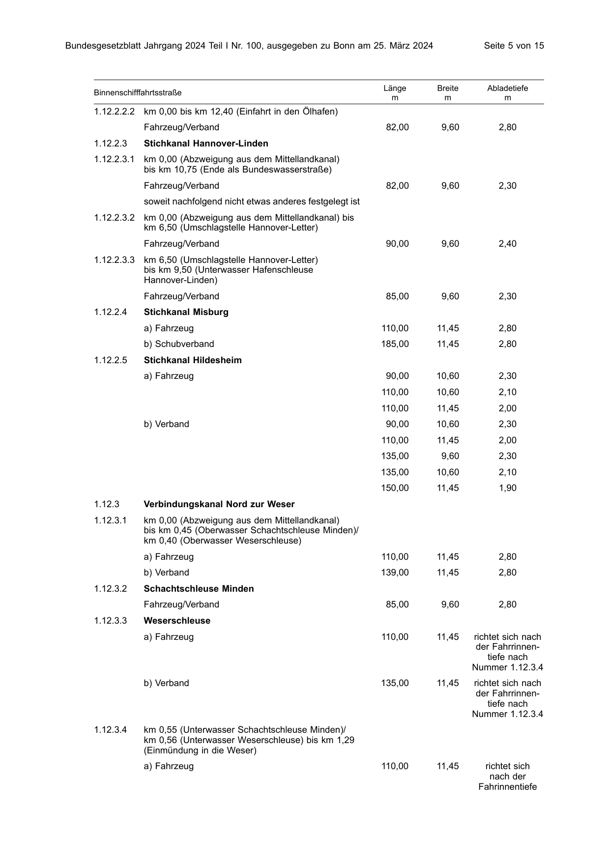 BGBl. 2024, Seite 5 — Originalseite als Abbildung