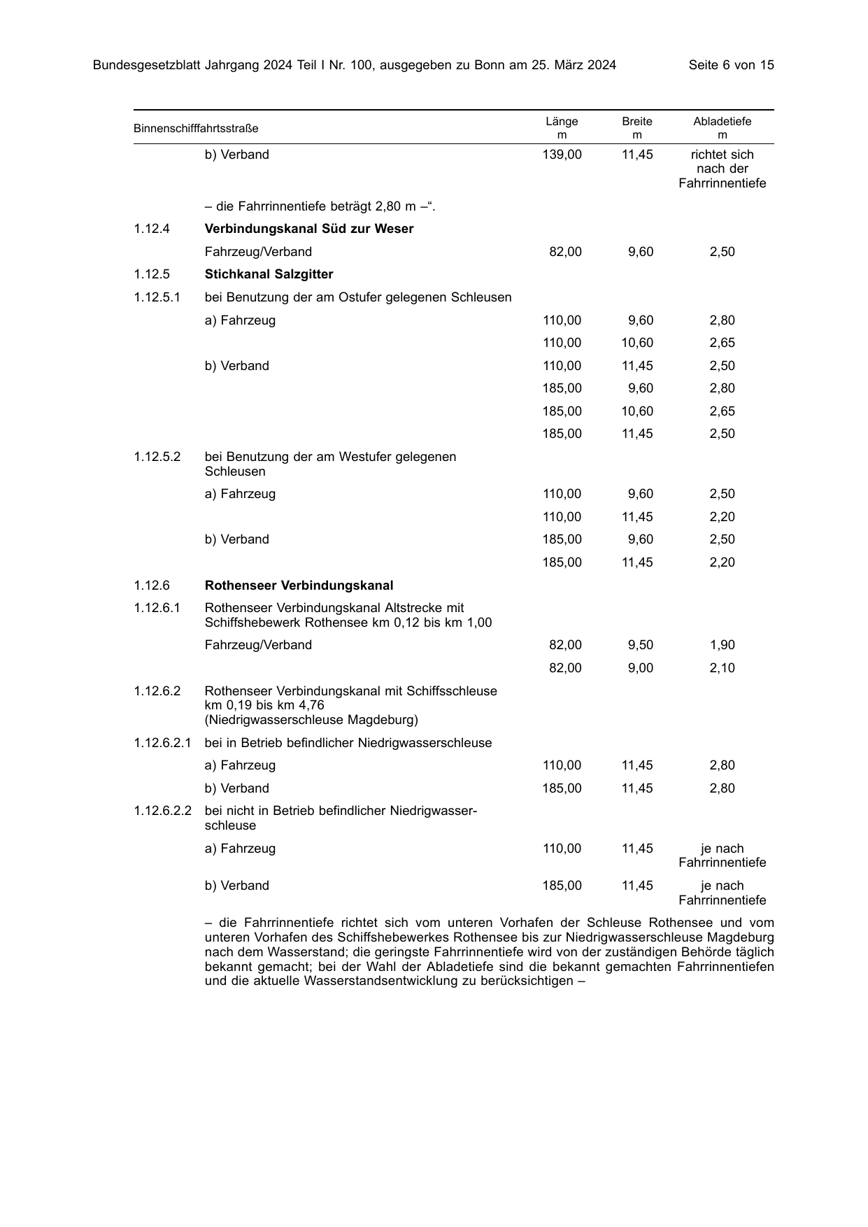 BGBl. 2024, Seite 6 — Originalseite als Abbildung