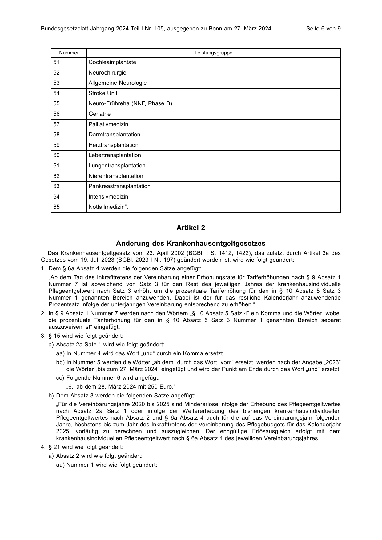 BGBl. 2024, Seite 6 — Originalseite als Abbildung