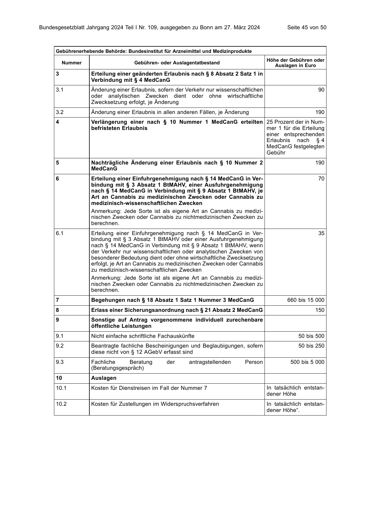 BGBl. 2024, Seite 45 — Originalseite als Abbildung