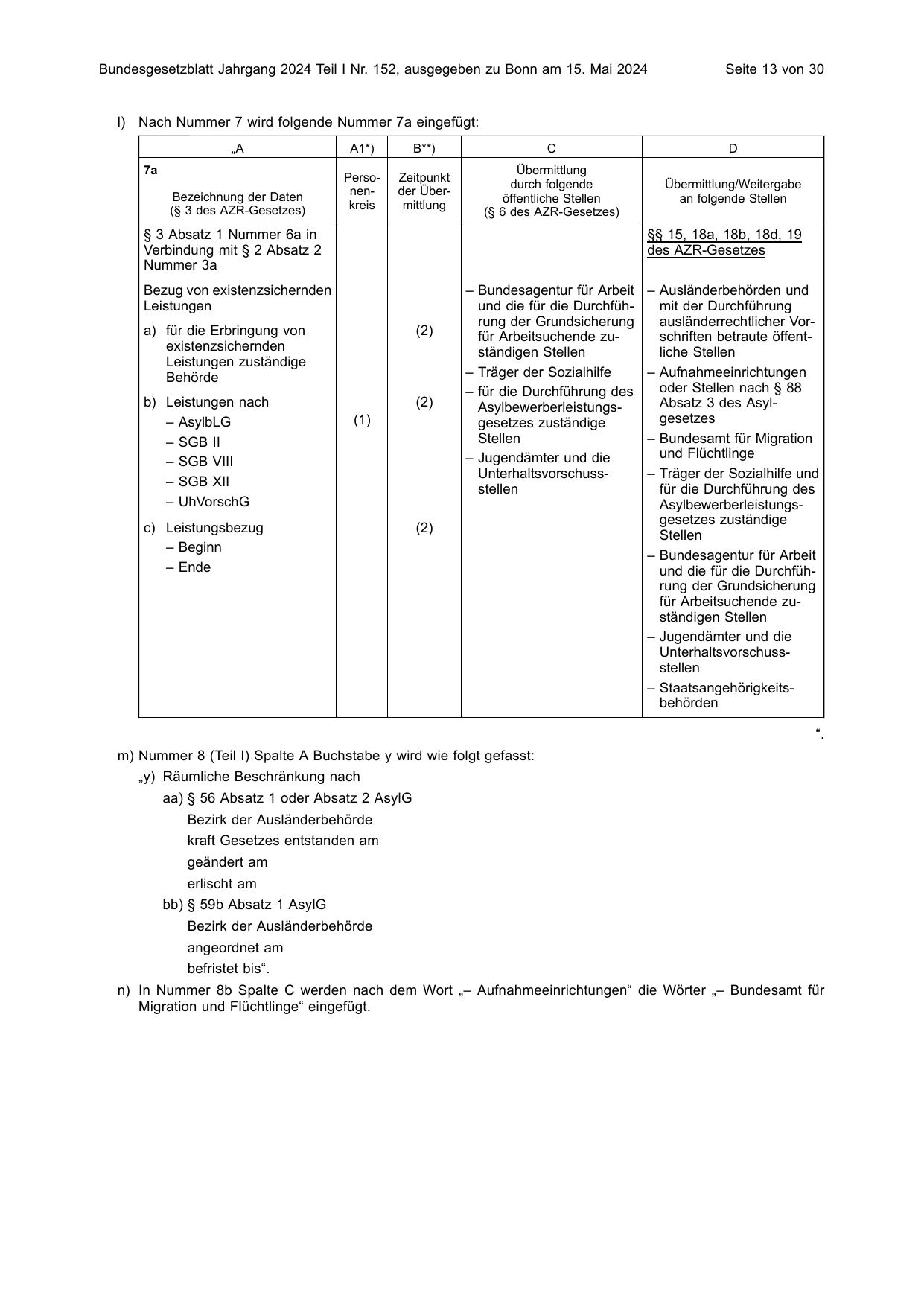 BGBl. 2024, Seite 13 — Originalseite als Abbildung