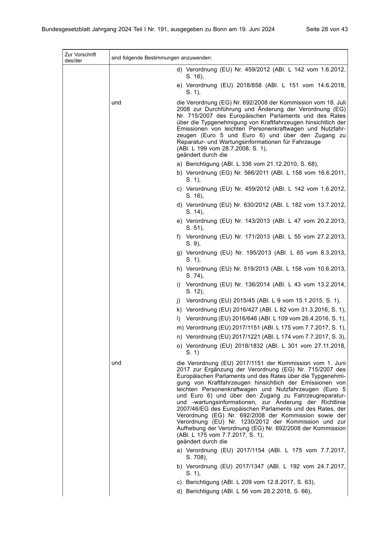 BGBl. 2024, Seite 28 — Originalseite als Abbildung