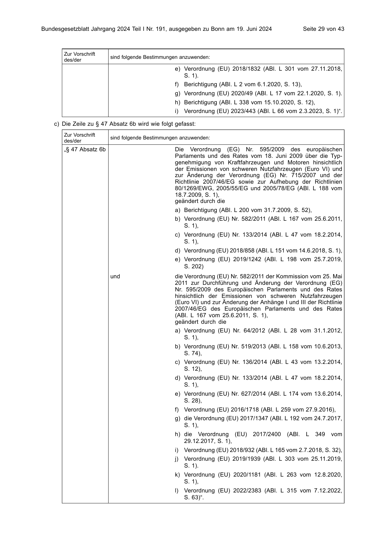 BGBl. 2024, Seite 29 — Originalseite als Abbildung