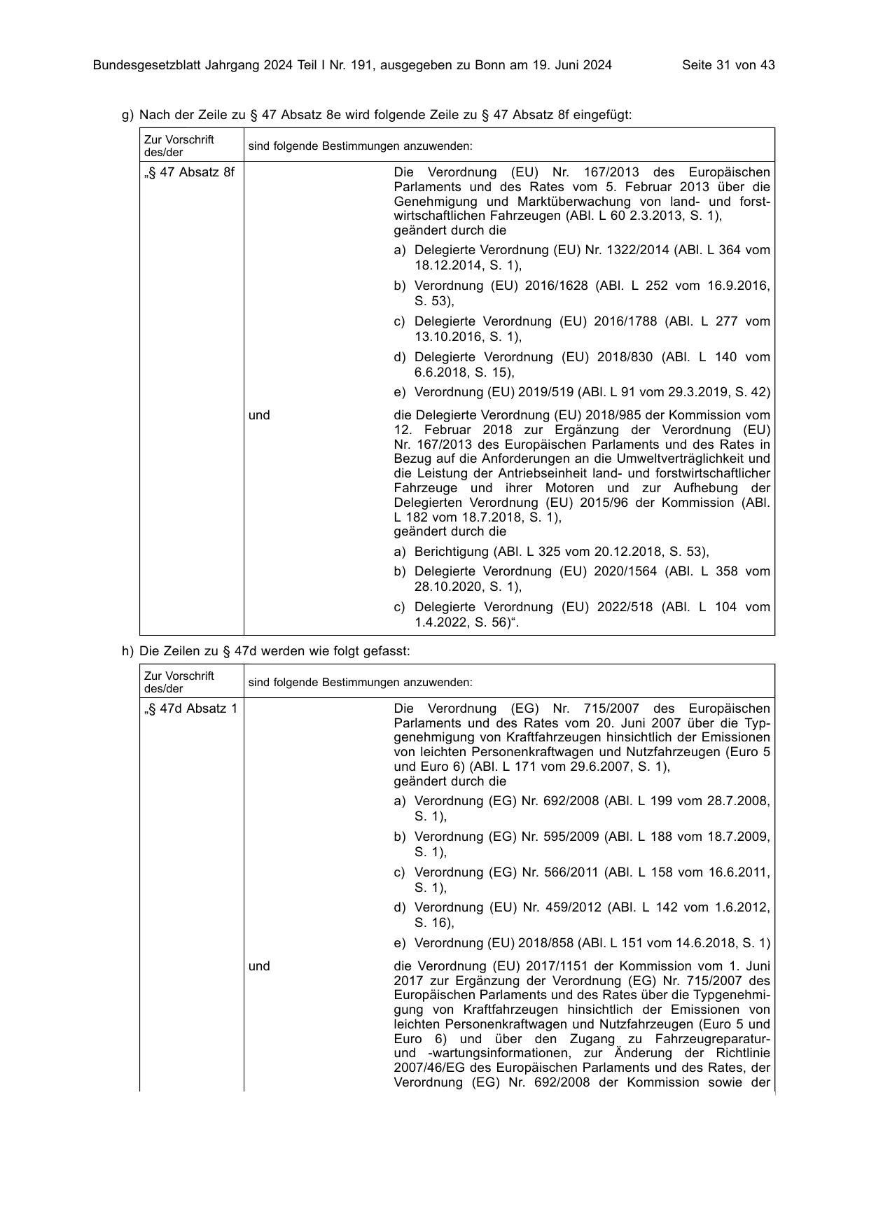 BGBl. 2024, Seite 31 — Originalseite als Abbildung