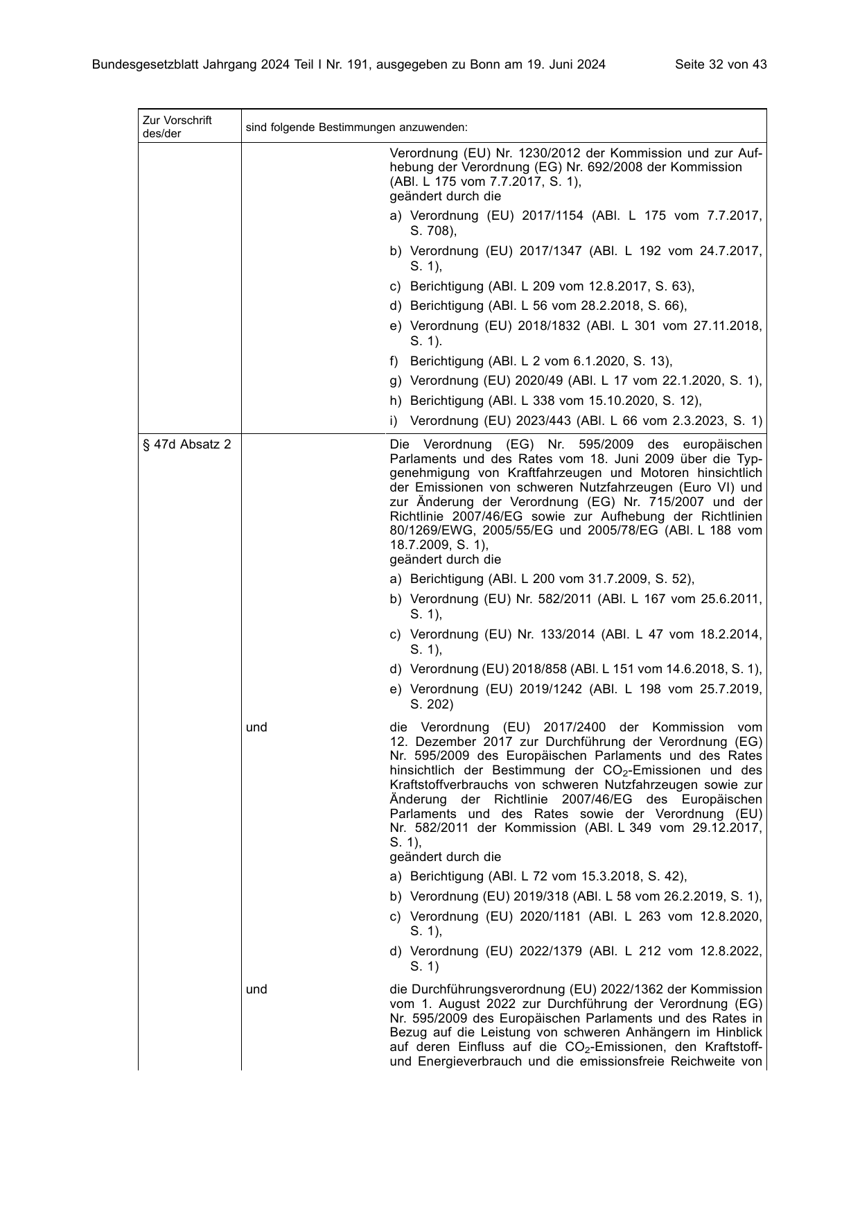 BGBl. 2024, Seite 32 — Originalseite als Abbildung
