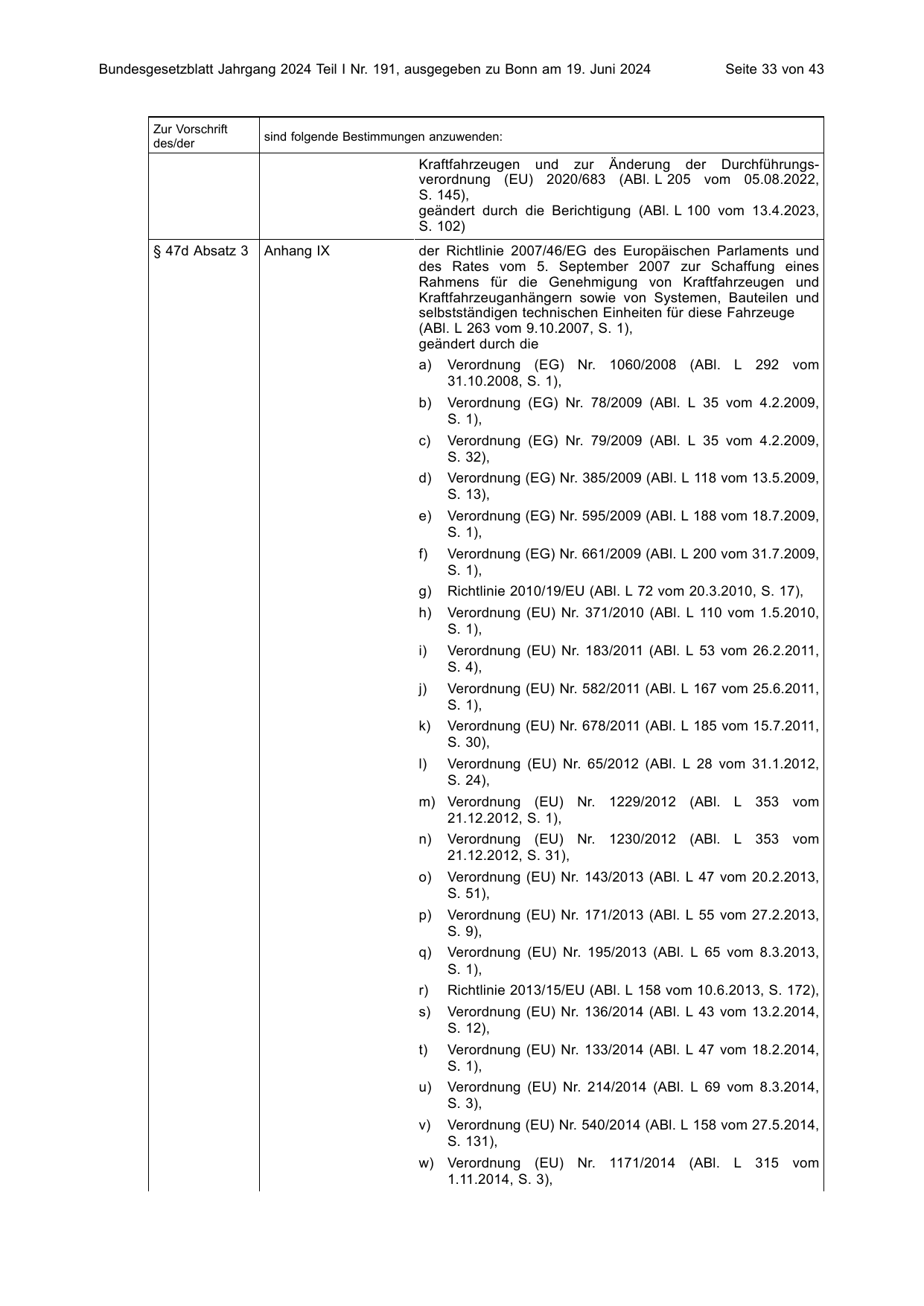 BGBl. 2024, Seite 33 — Originalseite als Abbildung