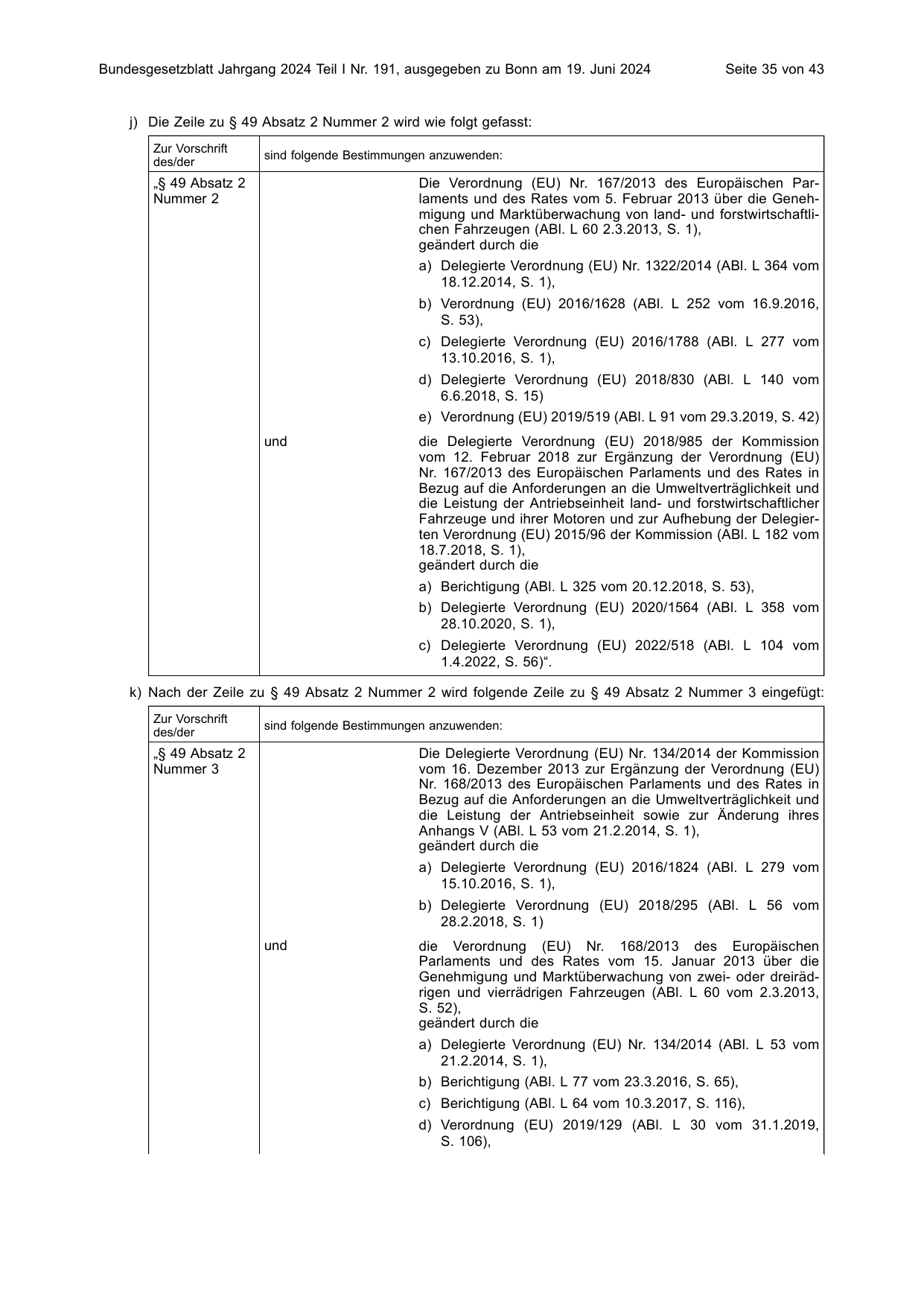 BGBl. 2024, Seite 35 — Originalseite als Abbildung