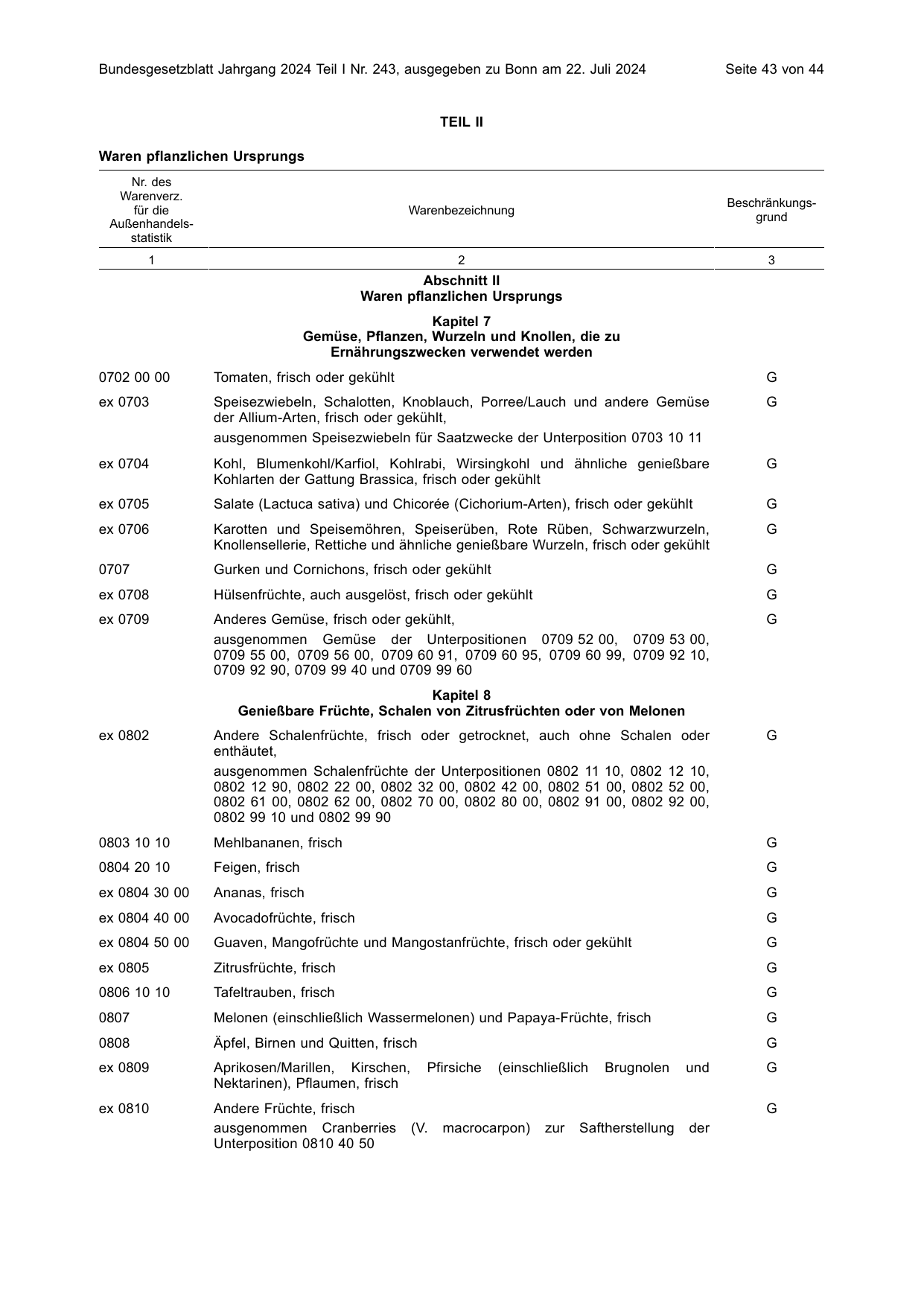 BGBl. 2024, Seite 43 — Originalseite als Abbildung