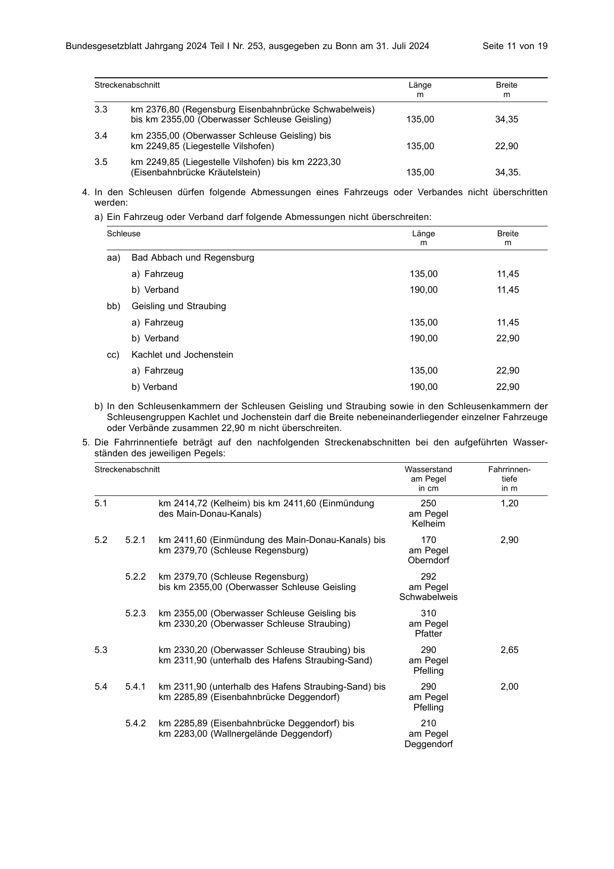 BGBl. 2024, Seite 11 — Originalseite als Abbildung