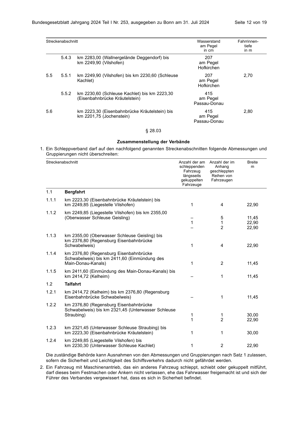BGBl. 2024, Seite 12 — Originalseite als Abbildung
