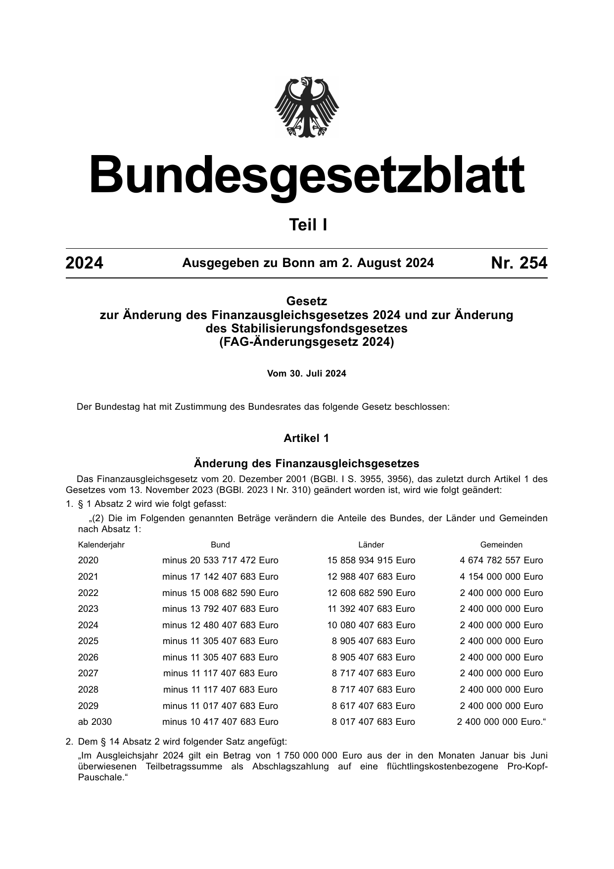 BGBl. 2024, Seite 1 — Originalseite als Abbildung