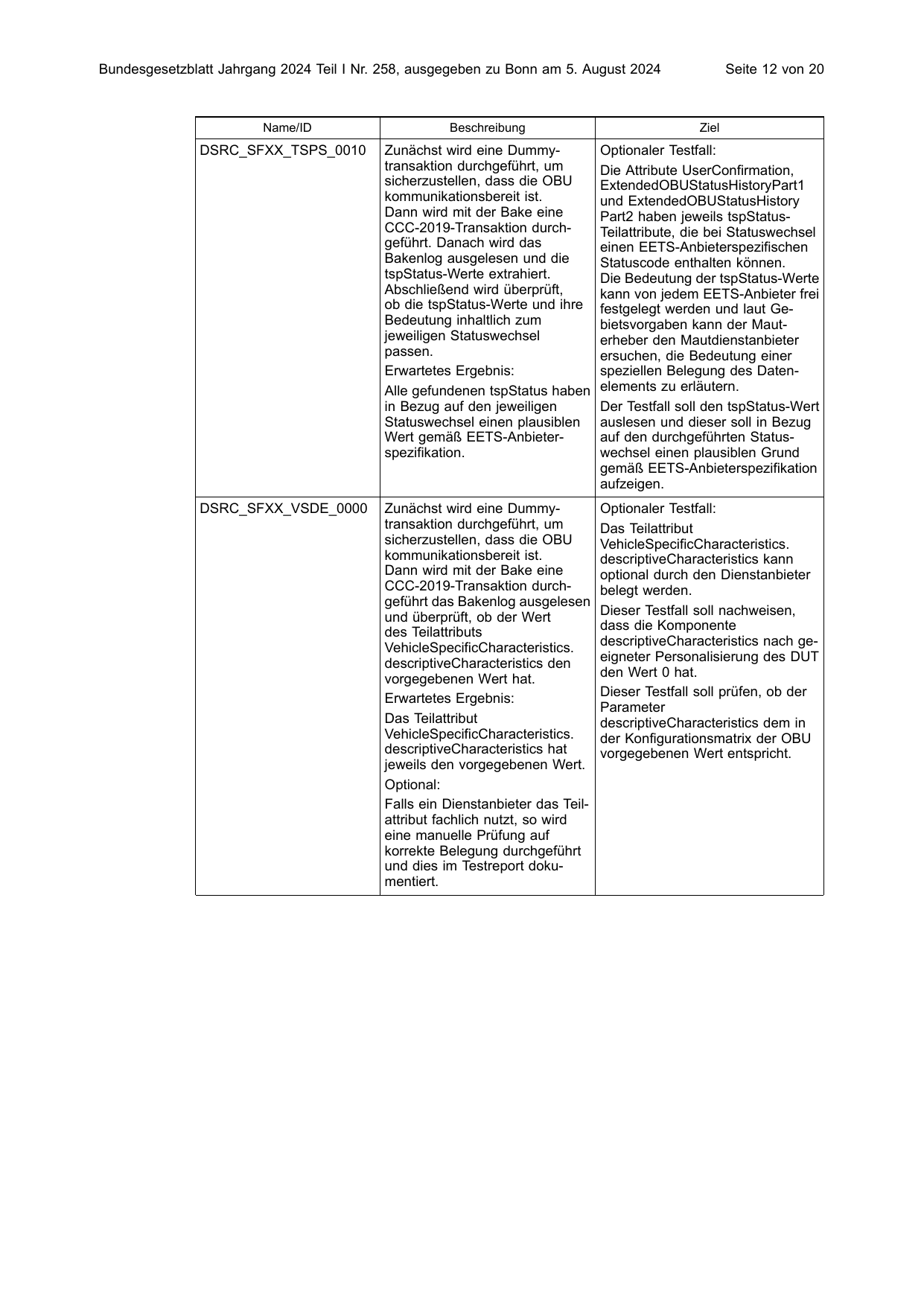 BGBl. 2024, Seite 12 — Originalseite als Abbildung