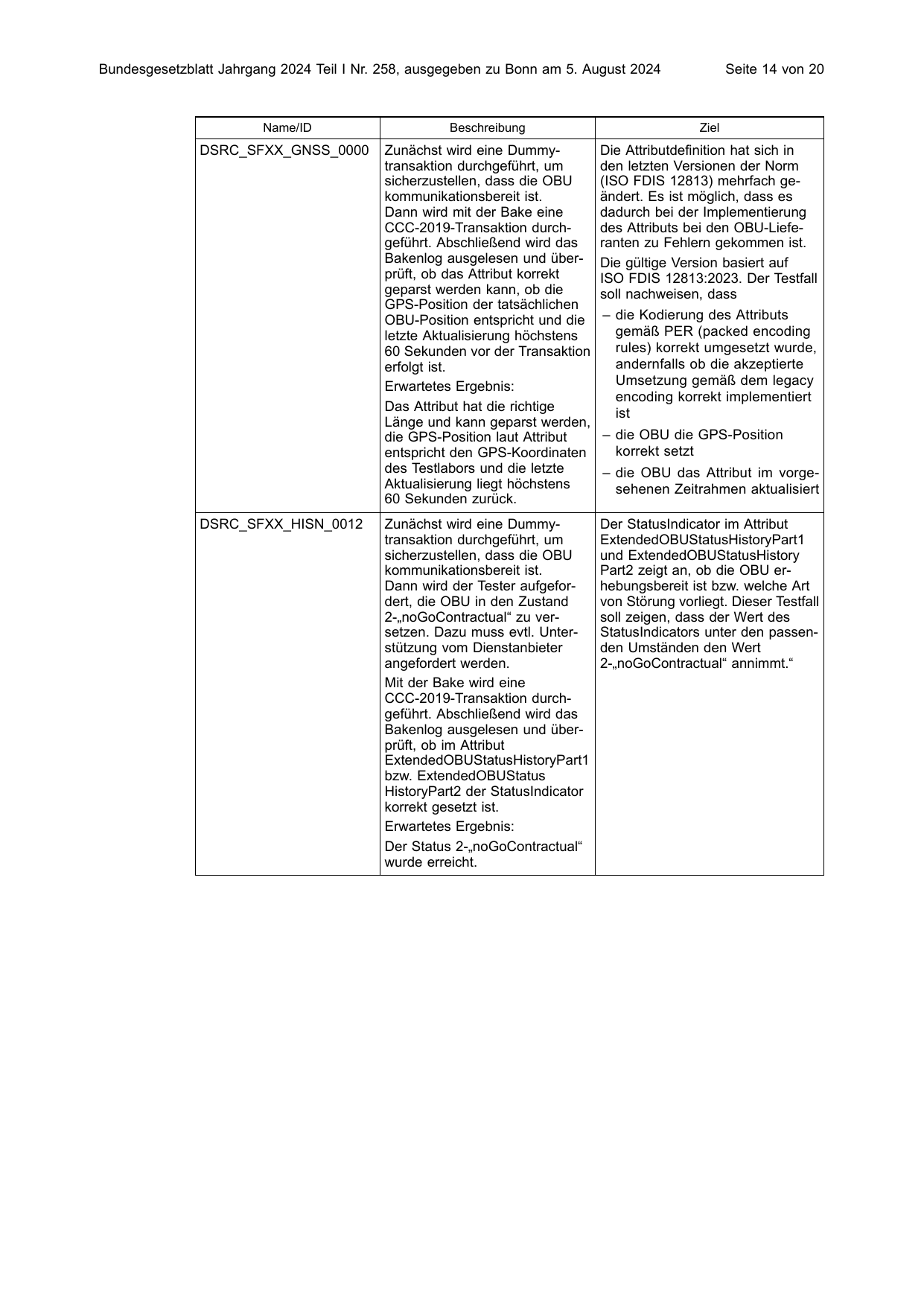 BGBl. 2024, Seite 14 — Originalseite als Abbildung