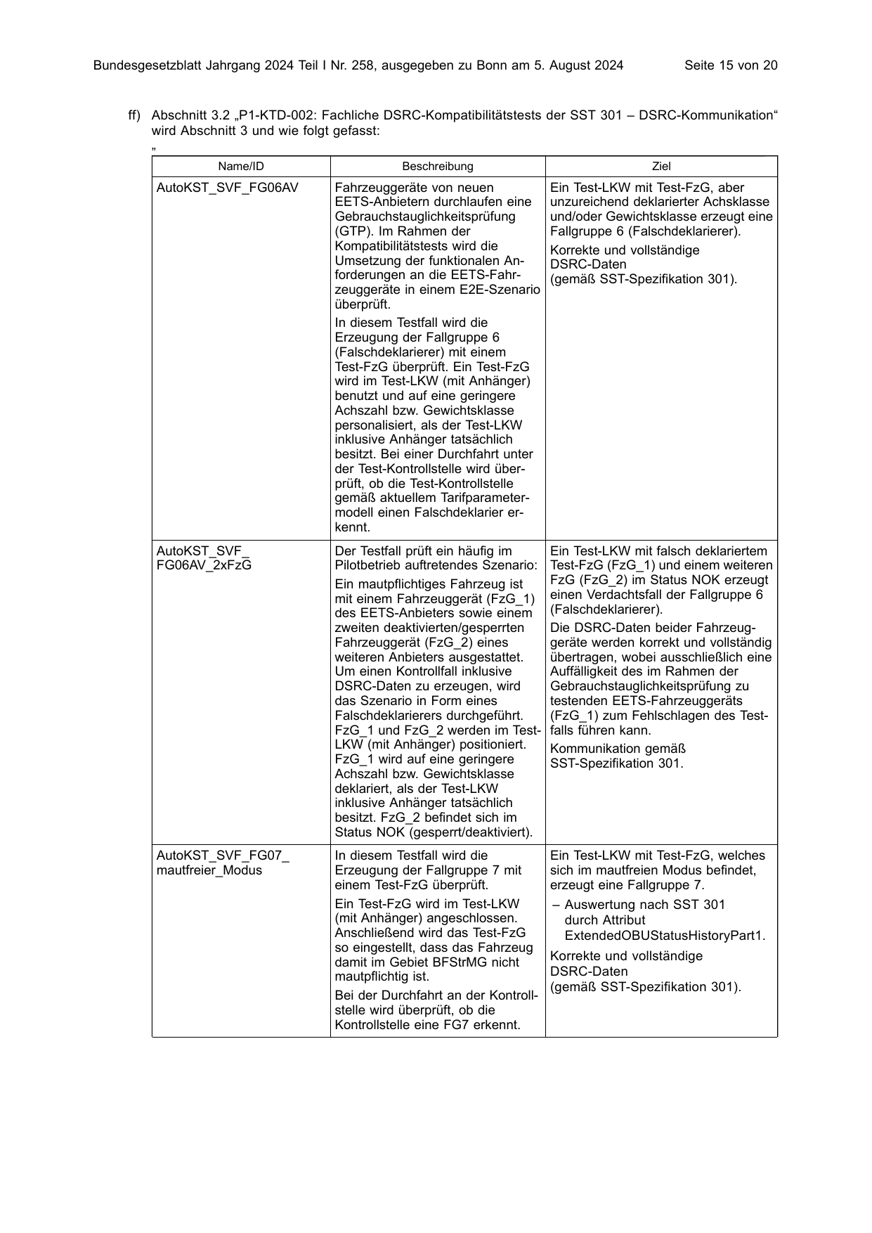 BGBl. 2024, Seite 15 — Originalseite als Abbildung