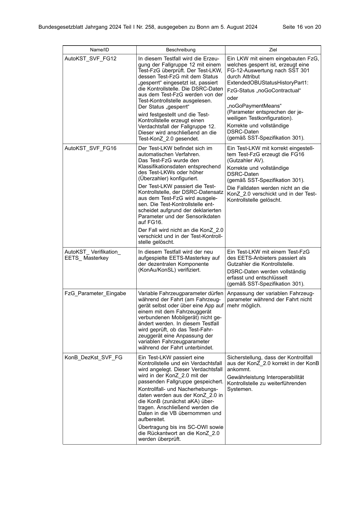 BGBl. 2024, Seite 16 — Originalseite als Abbildung