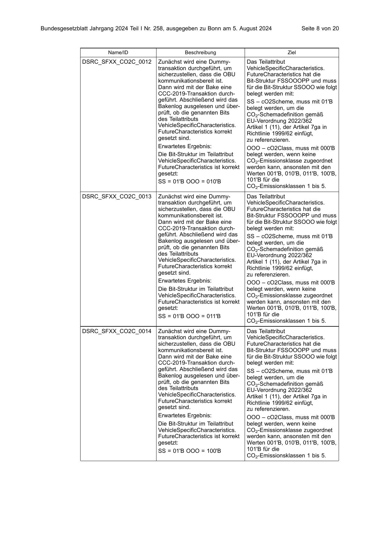 BGBl. 2024, Seite 8 — Originalseite als Abbildung