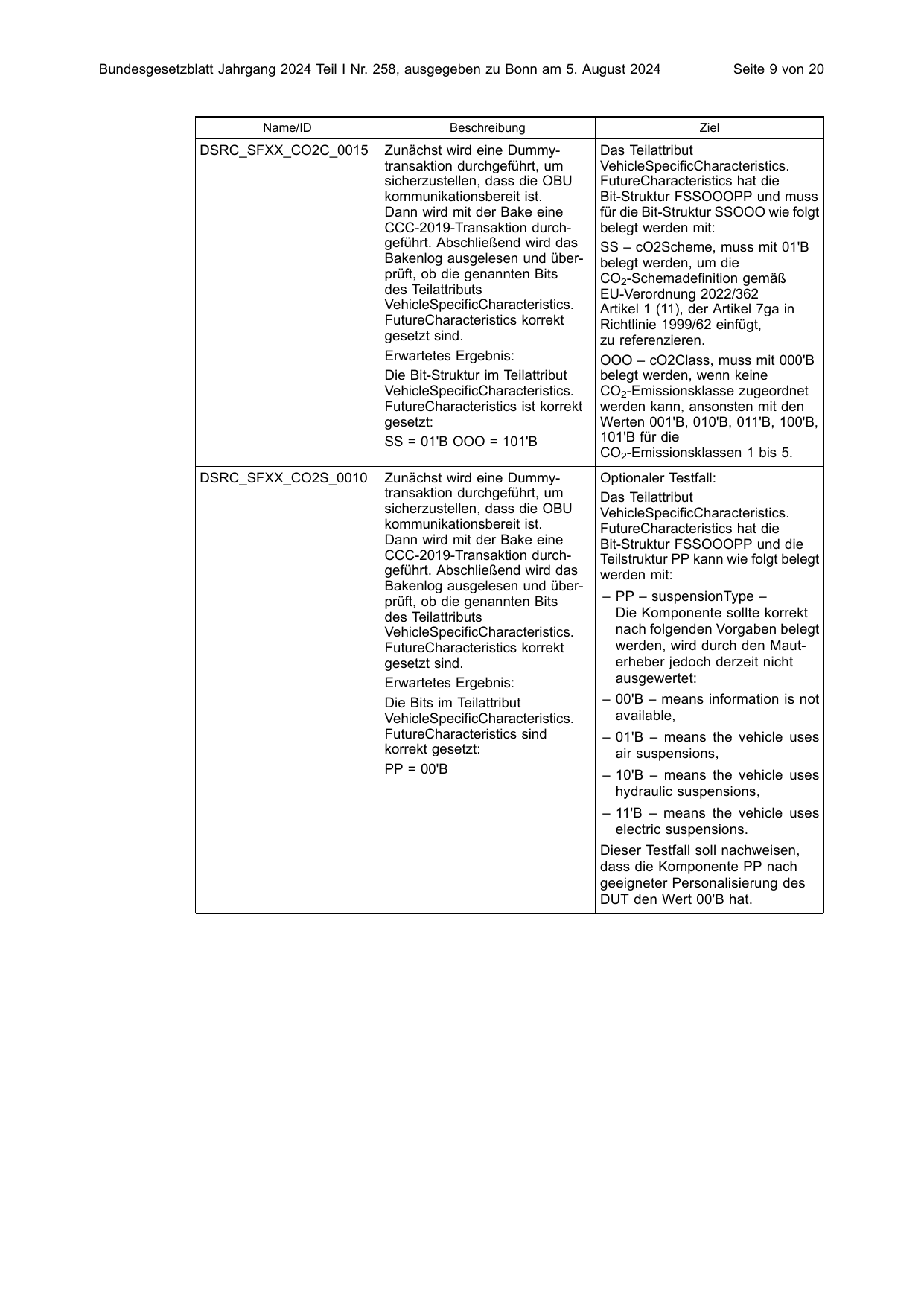 BGBl. 2024, Seite 9 — Originalseite als Abbildung