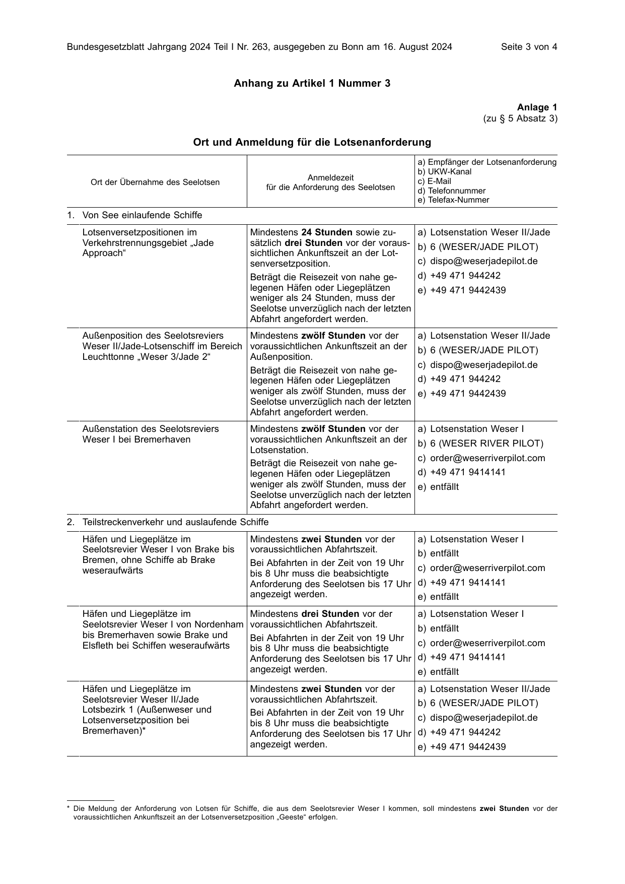 BGBl. 2024, Seite 3 — Originalseite als Abbildung