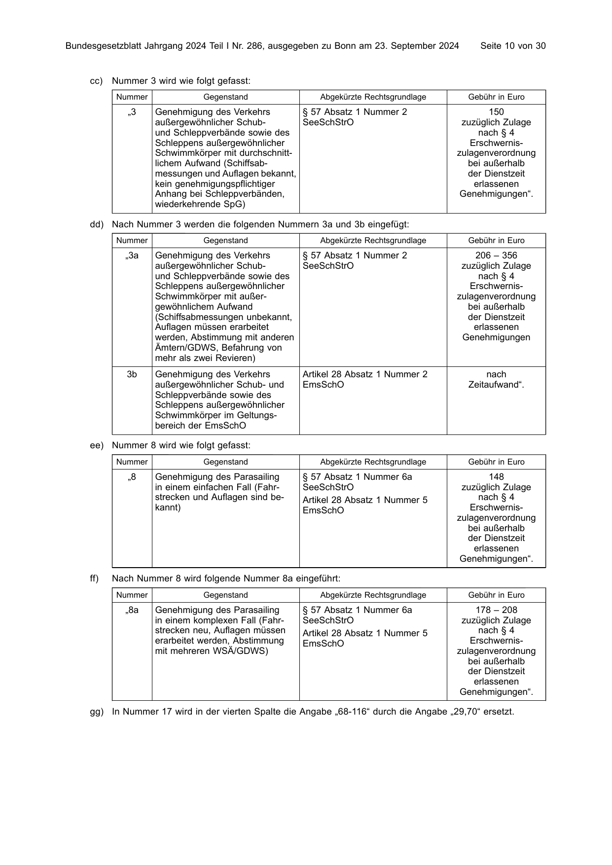BGBl. 2024, Seite 10 — Originalseite als Abbildung