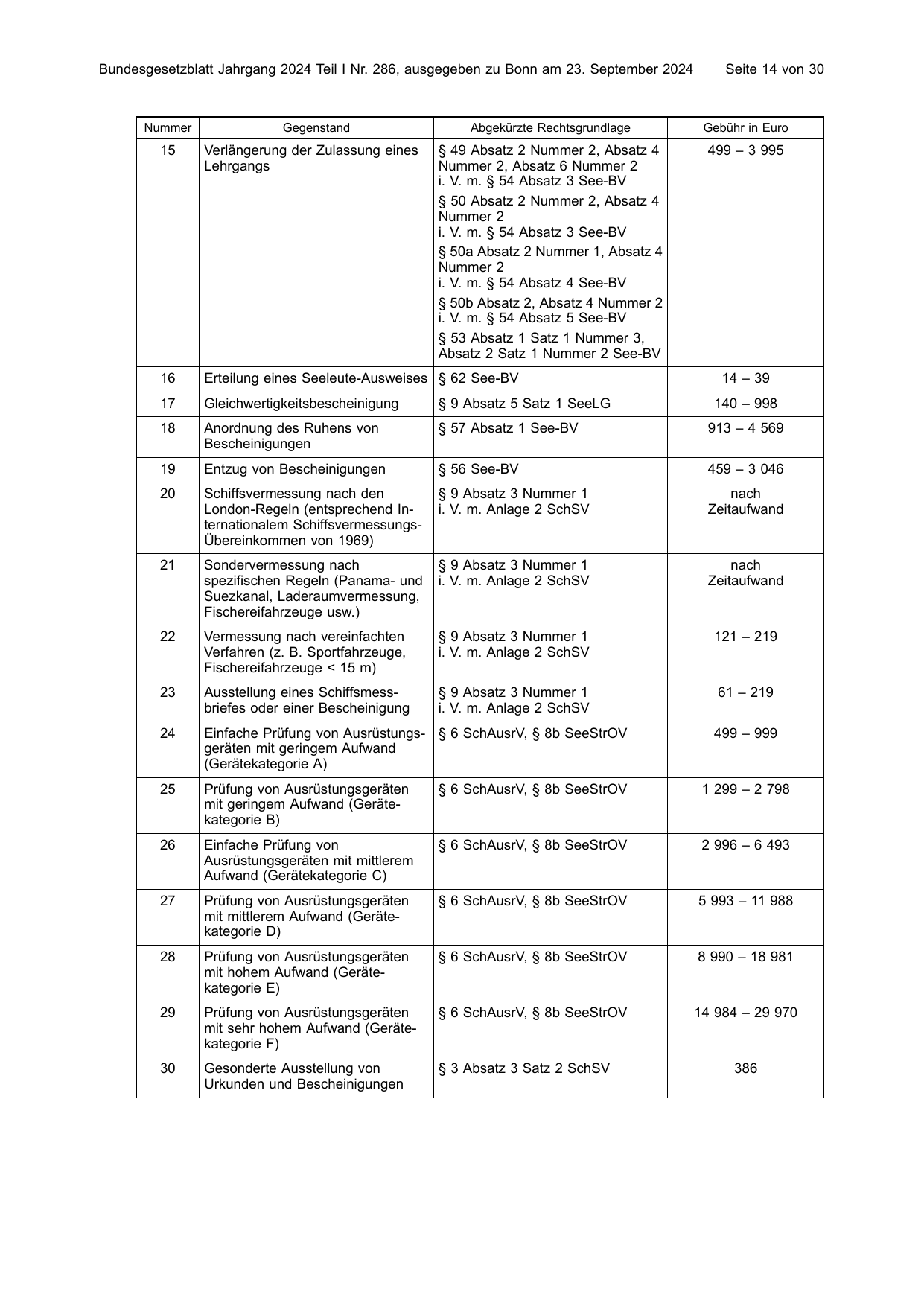 BGBl. 2024, Seite 14 — Originalseite als Abbildung