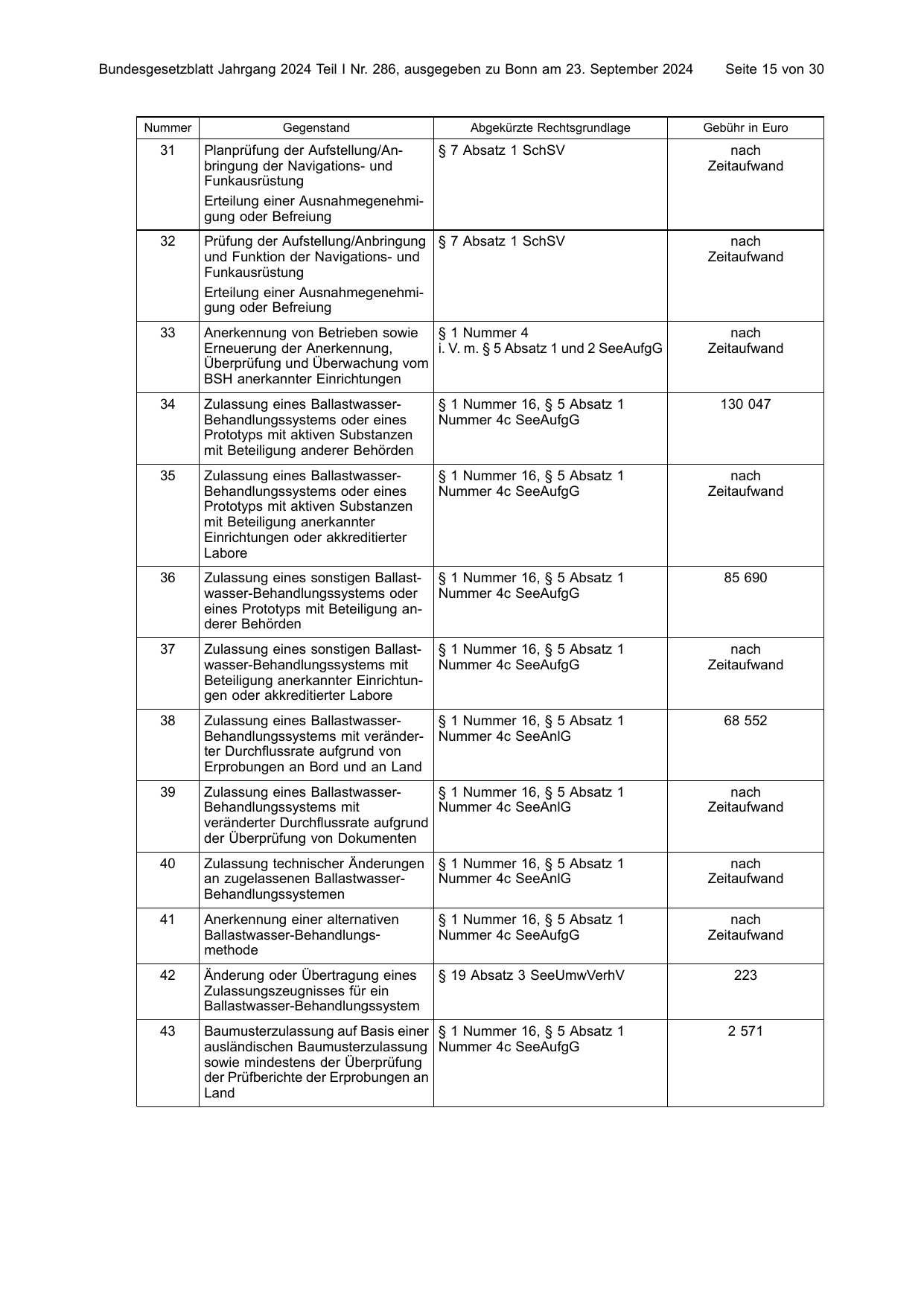 BGBl. 2024, Seite 15 — Originalseite als Abbildung