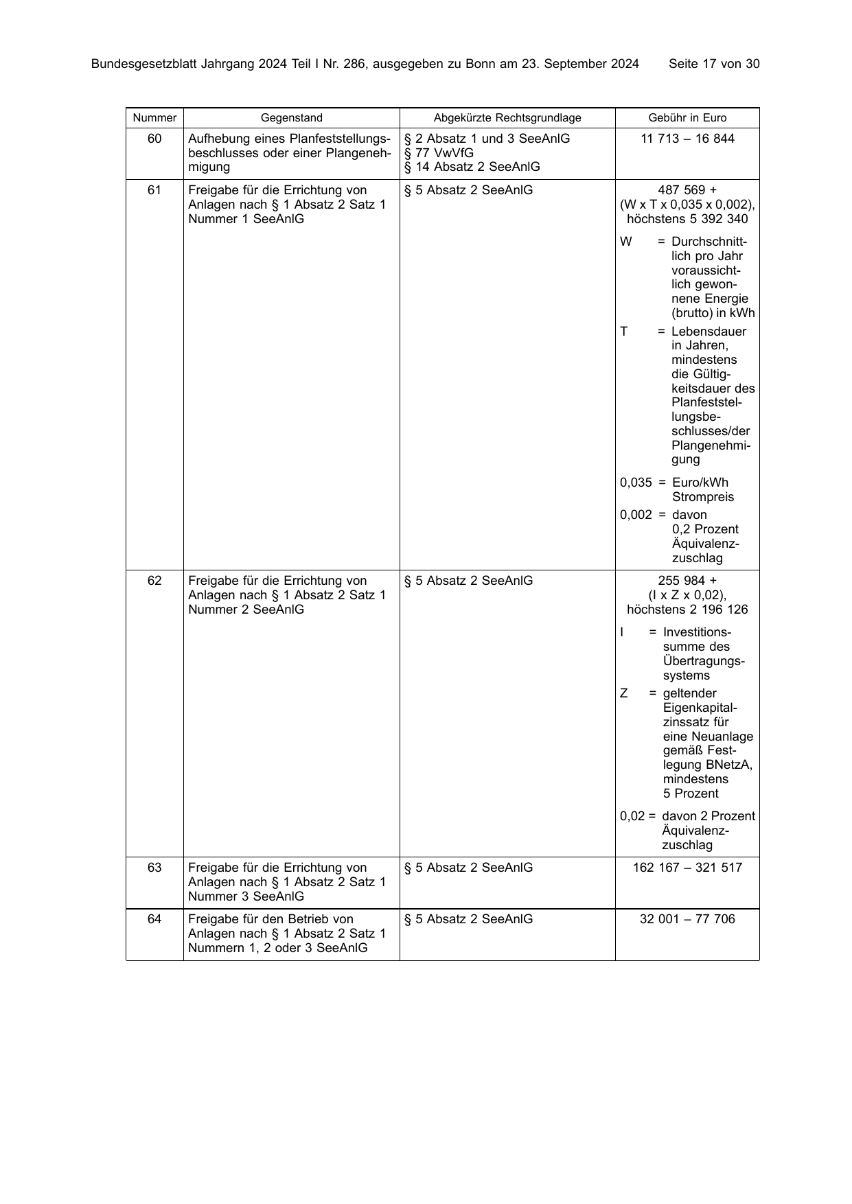 BGBl. 2024, Seite 17 — Originalseite als Abbildung