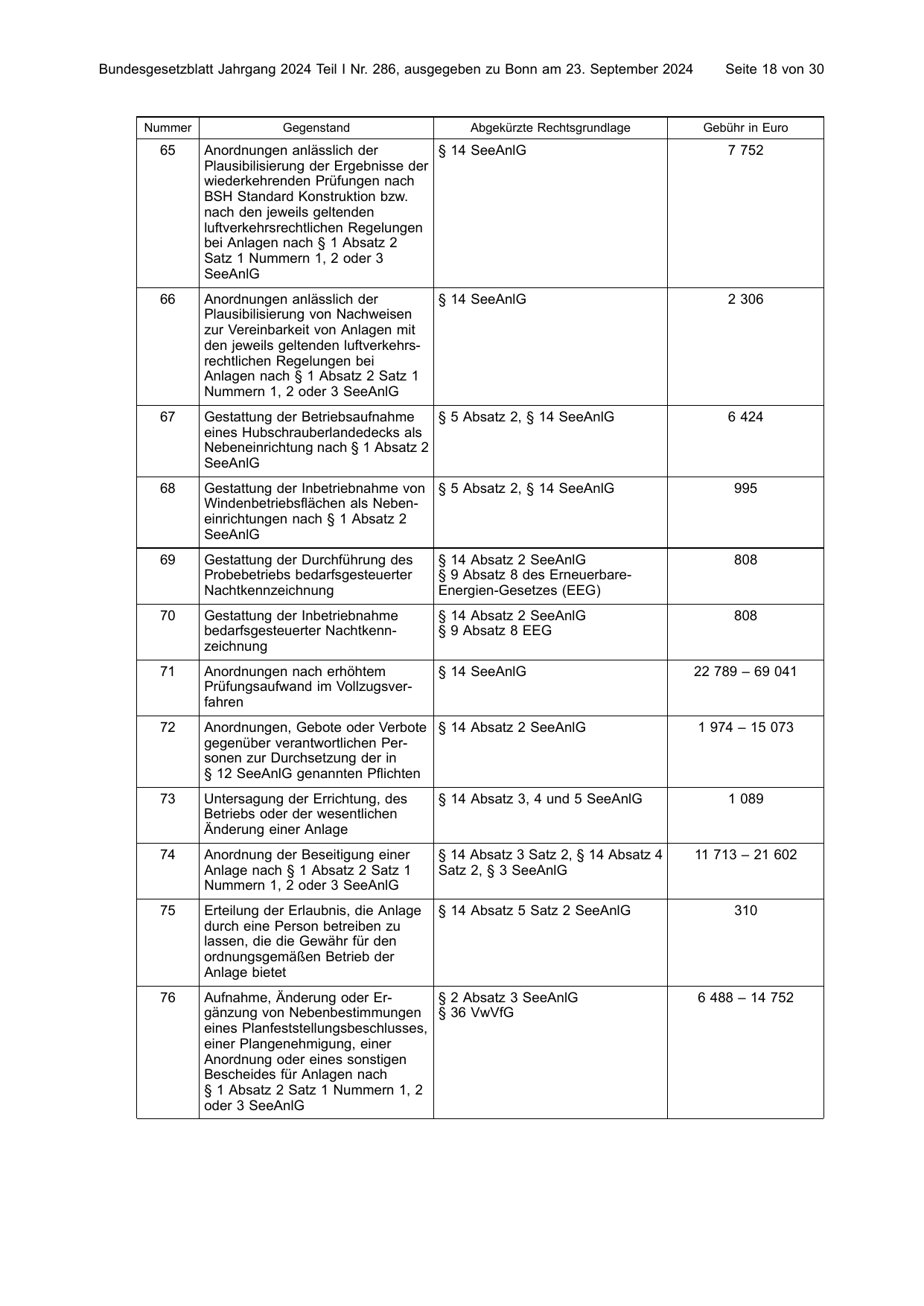 BGBl. 2024, Seite 18 — Originalseite als Abbildung