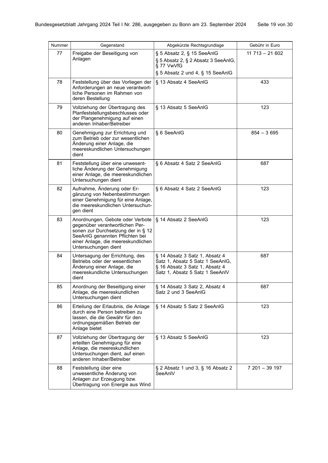 BGBl. 2024, Seite 19 — Originalseite als Abbildung