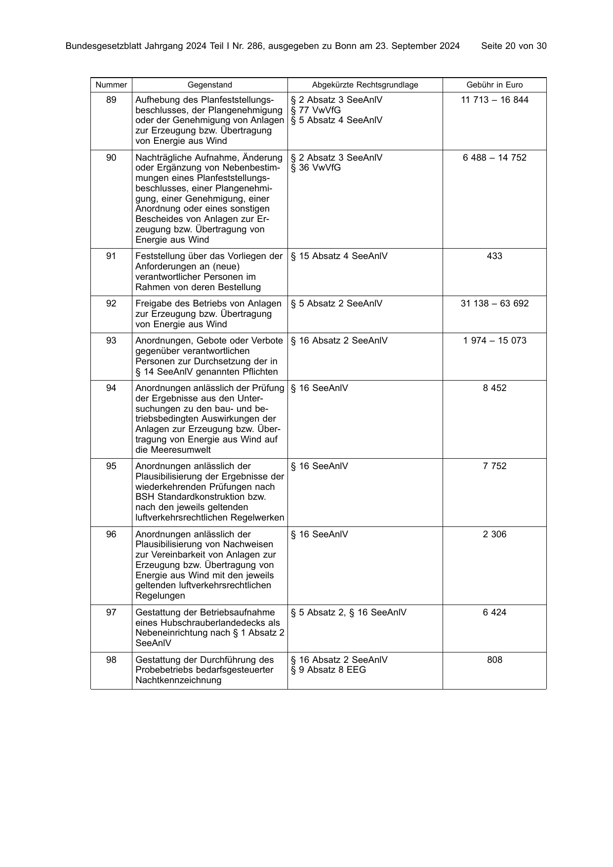 BGBl. 2024, Seite 20 — Originalseite als Abbildung