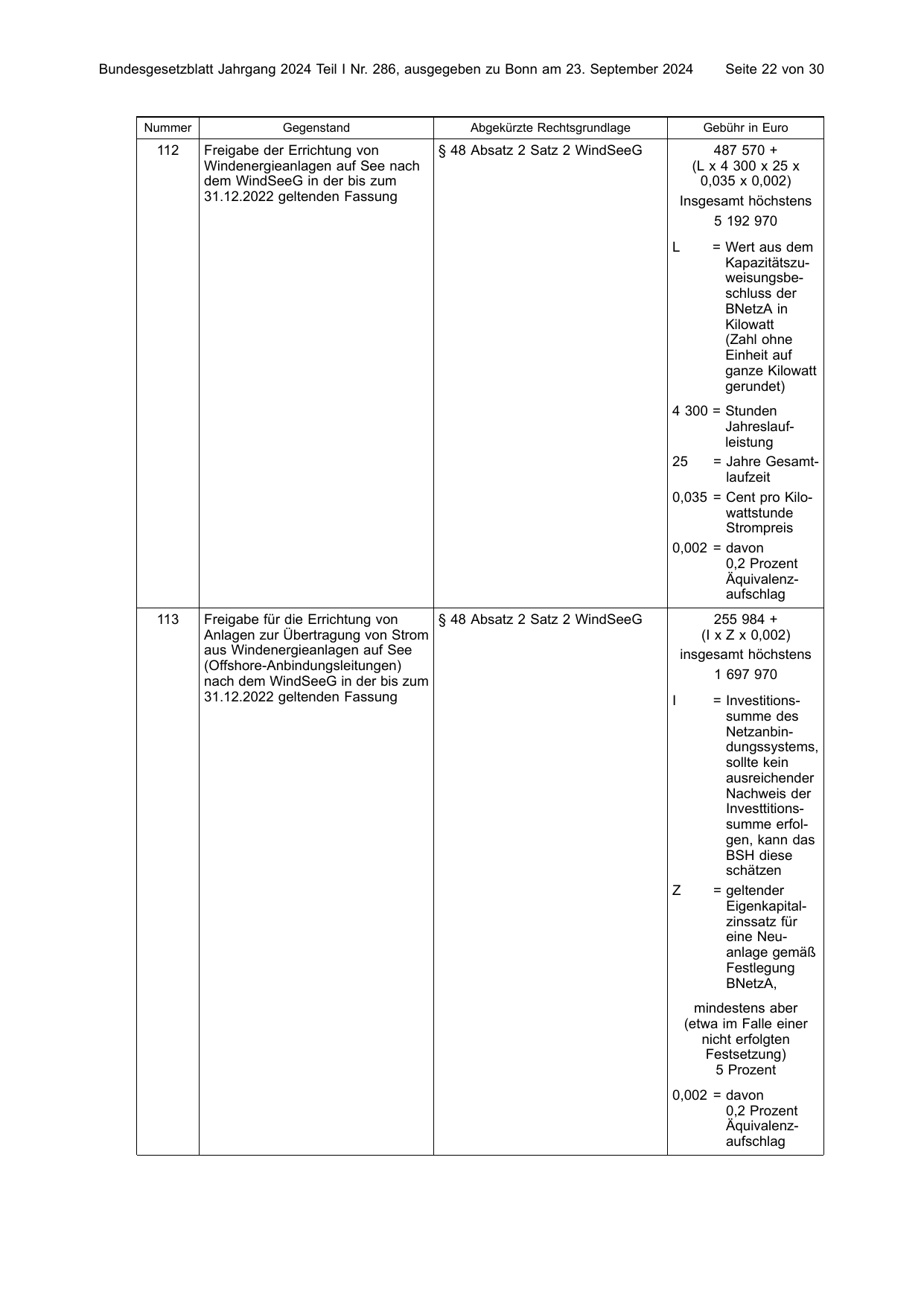 BGBl. 2024, Seite 22 — Originalseite als Abbildung