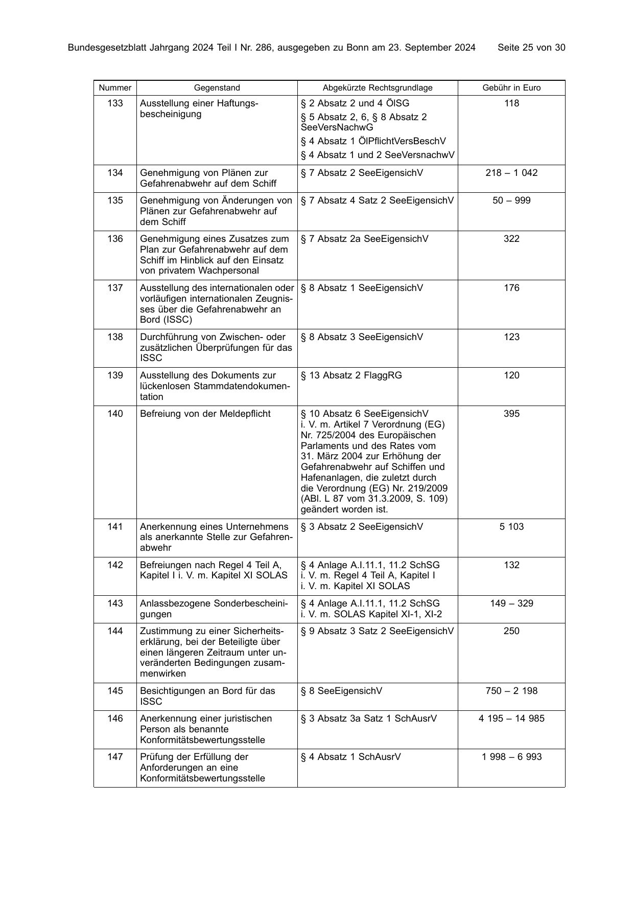 BGBl. 2024, Seite 25 — Originalseite als Abbildung