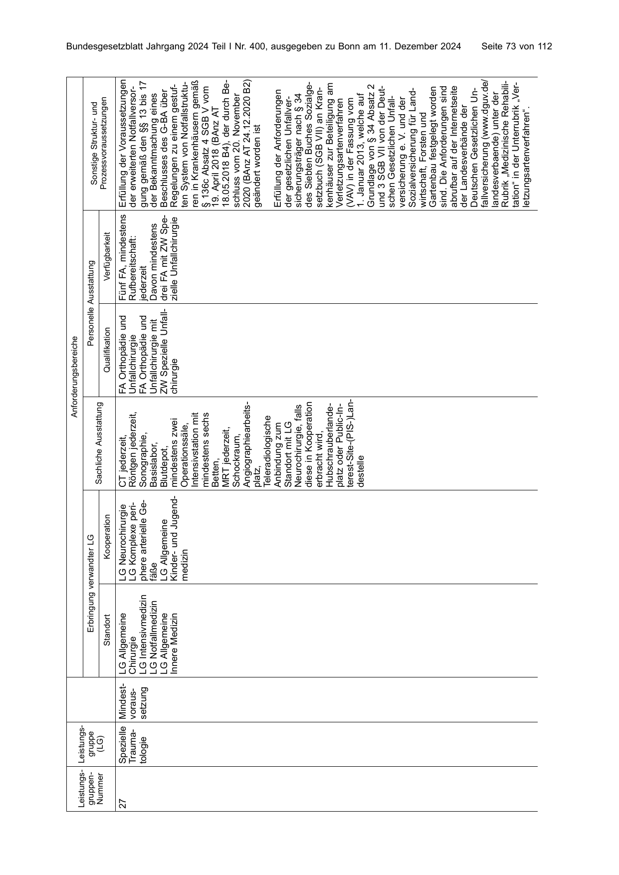 BGBl. 2024 — Originalseite als Abbildung