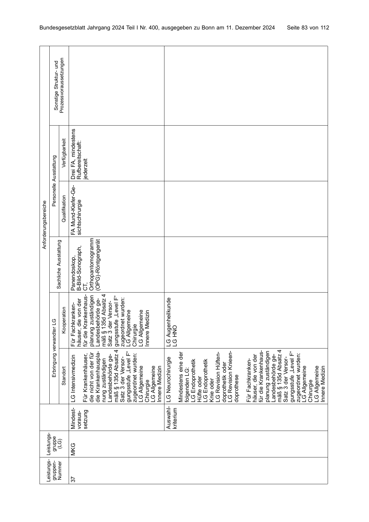 BGBl. 2024 — Originalseite als Abbildung