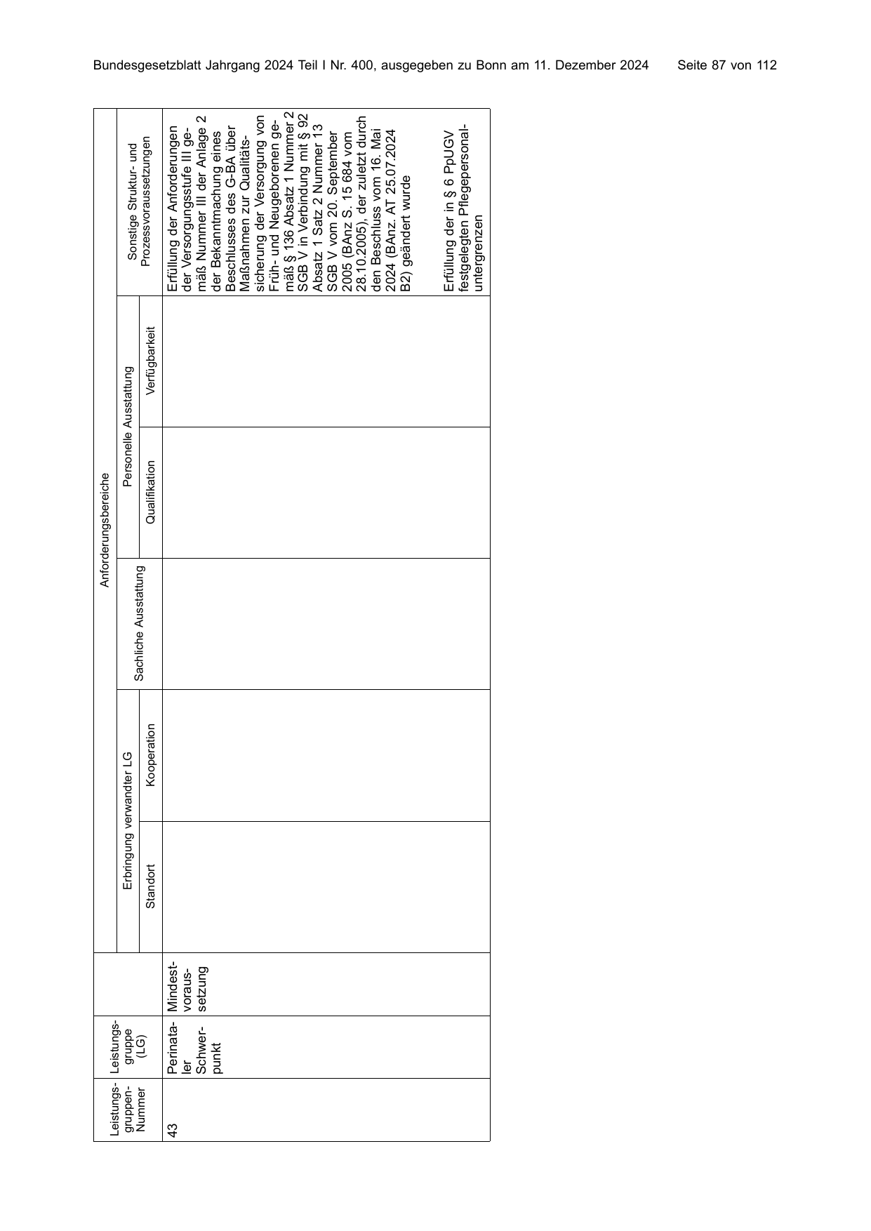 BGBl. 2024 — Originalseite als Abbildung