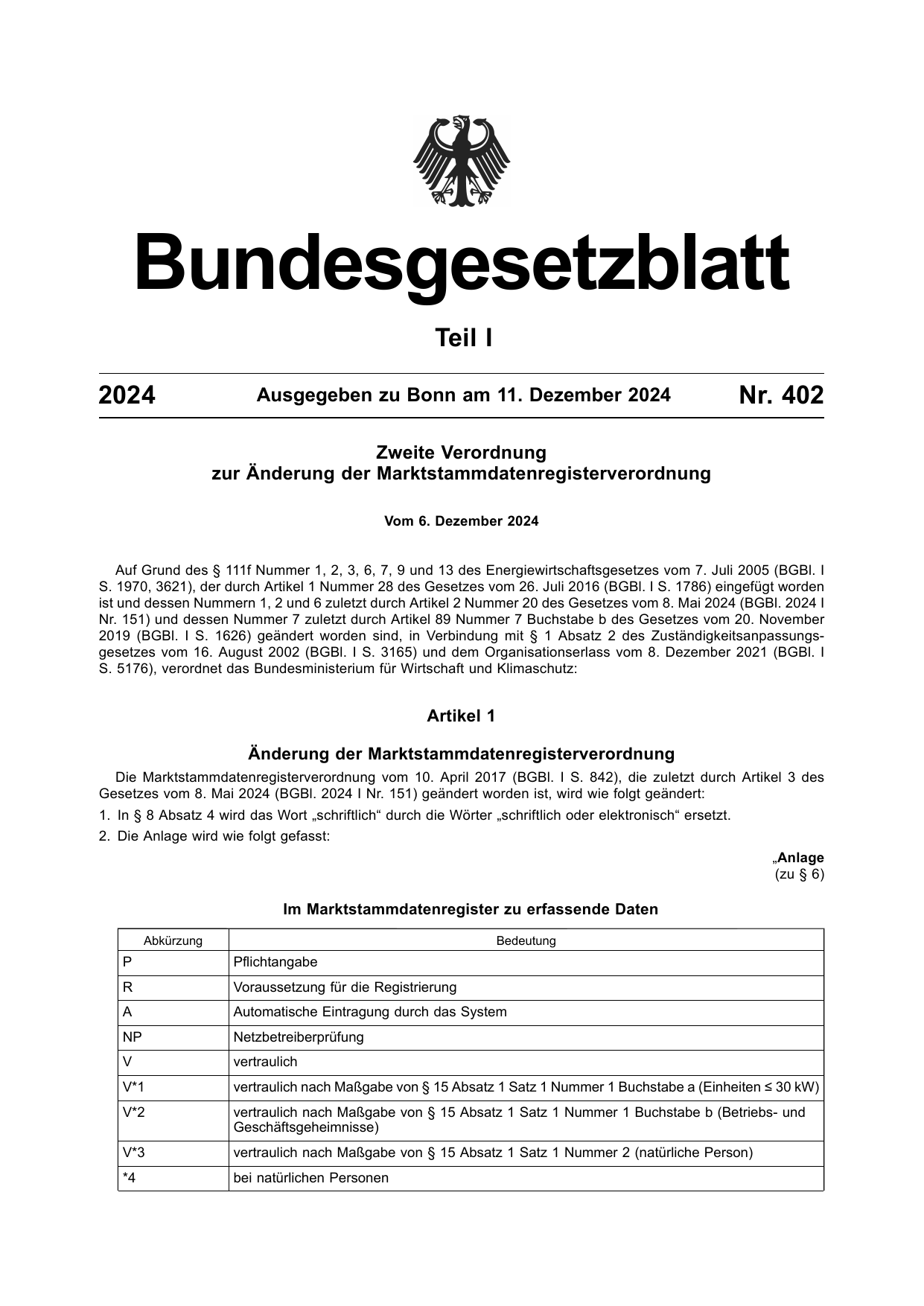 BGBl. 2024, Seite 1 — Originalseite als Abbildung