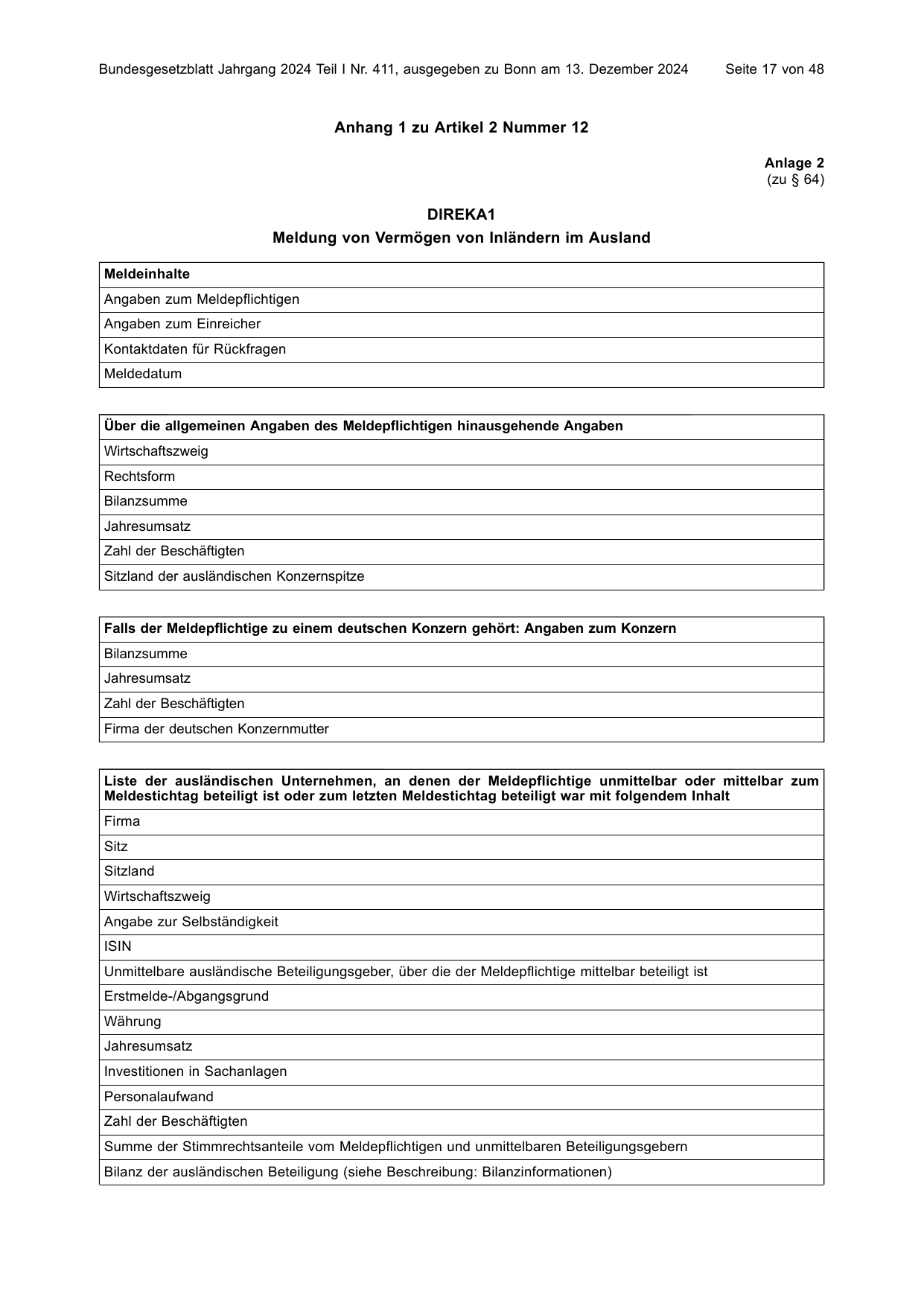 BGBl. 2024, Seite 17 — Originalseite als Abbildung
