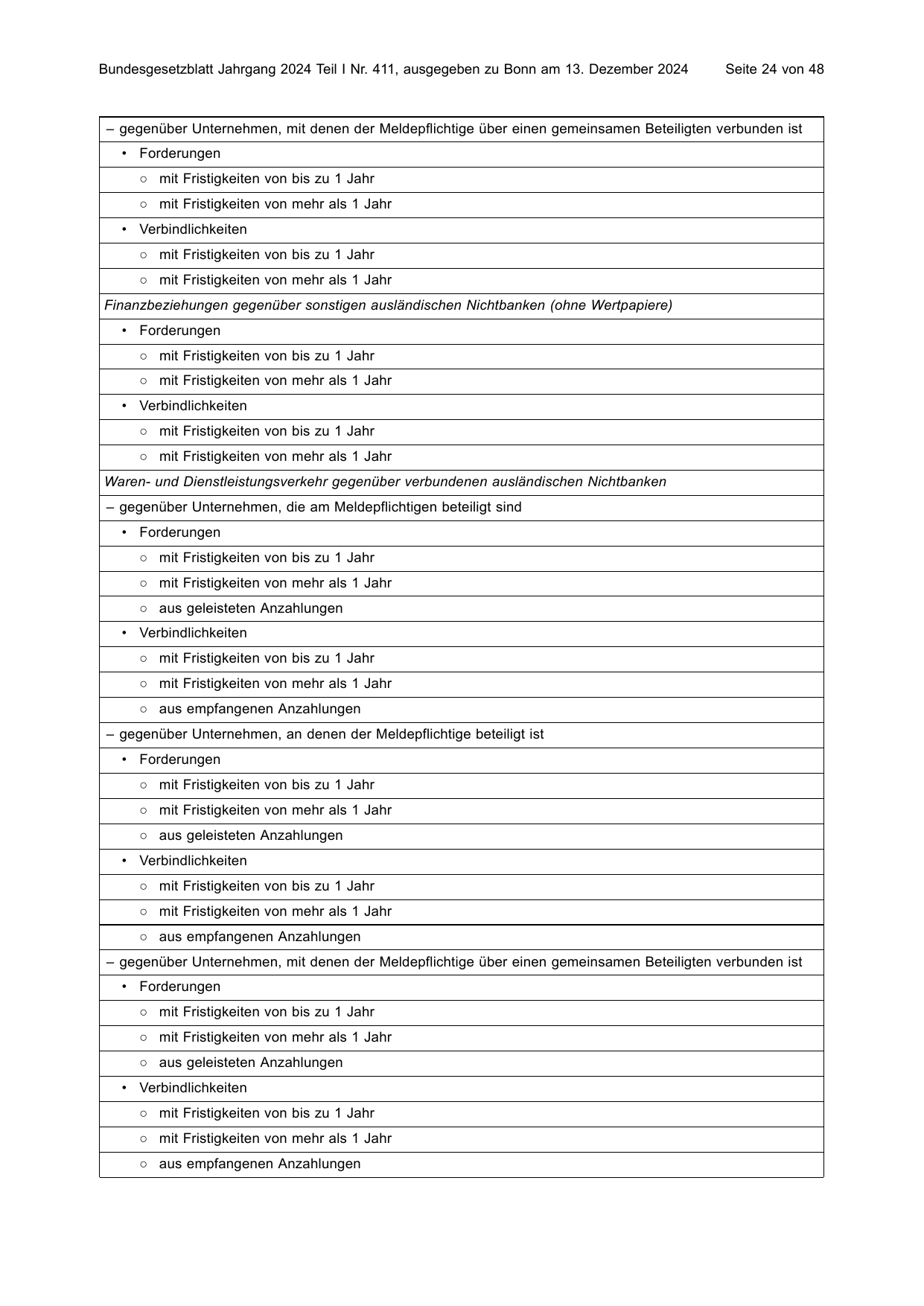 BGBl. 2024, Seite 24 — Originalseite als Abbildung
