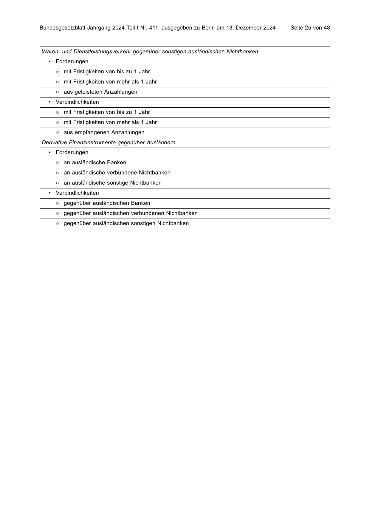 BGBl. 2024, Seite 25 — Originalseite als Abbildung