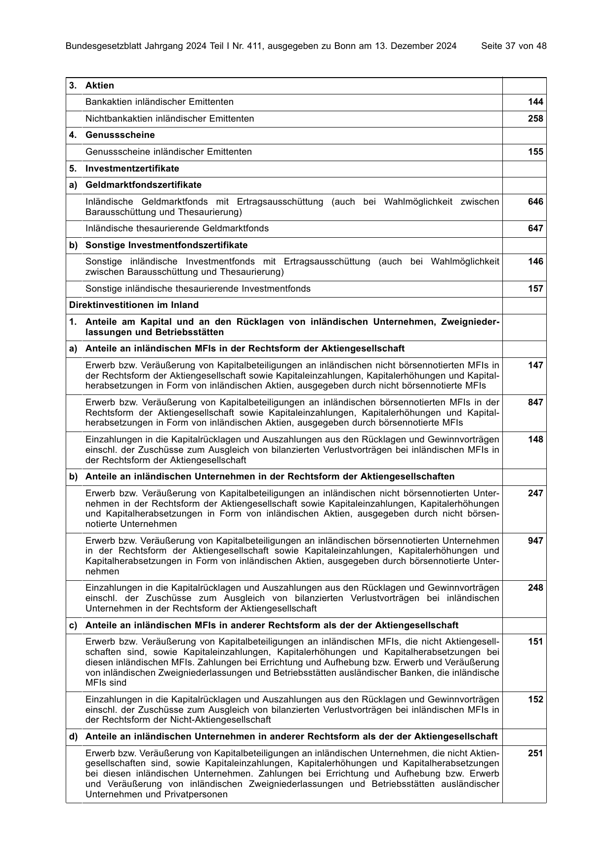 BGBl. 2024, Seite 37 — Originalseite als Abbildung