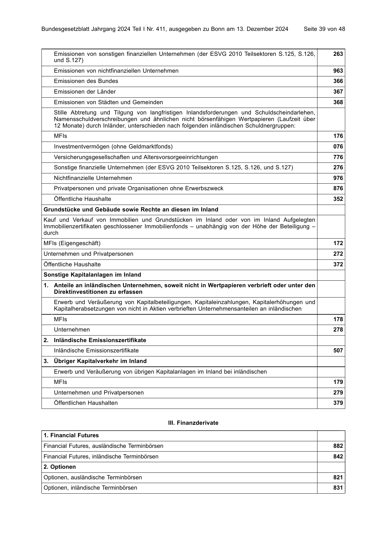 BGBl. 2024, Seite 39 — Originalseite als Abbildung