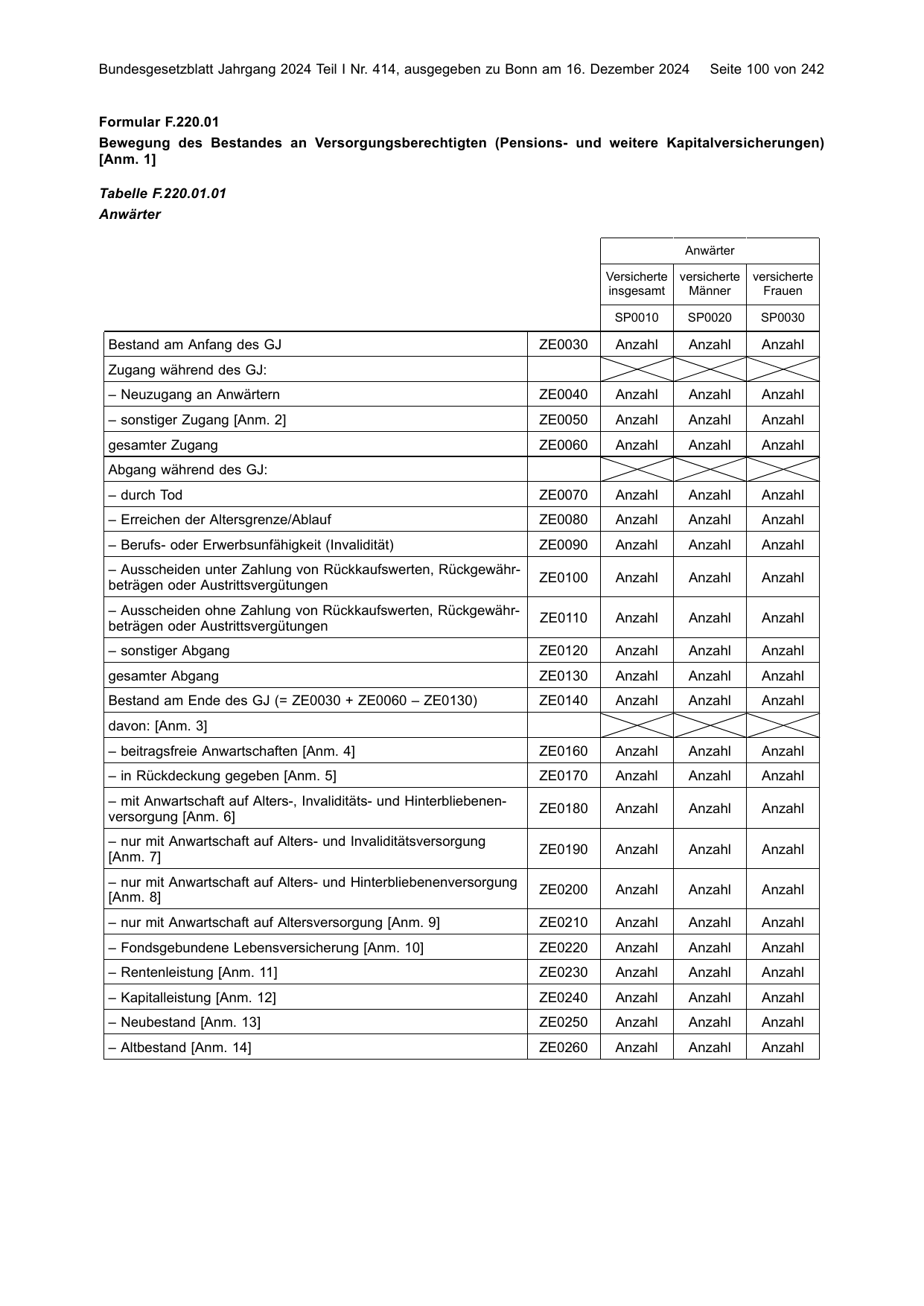 BGBl. 2024, Seite 100 — Originalseite als Abbildung